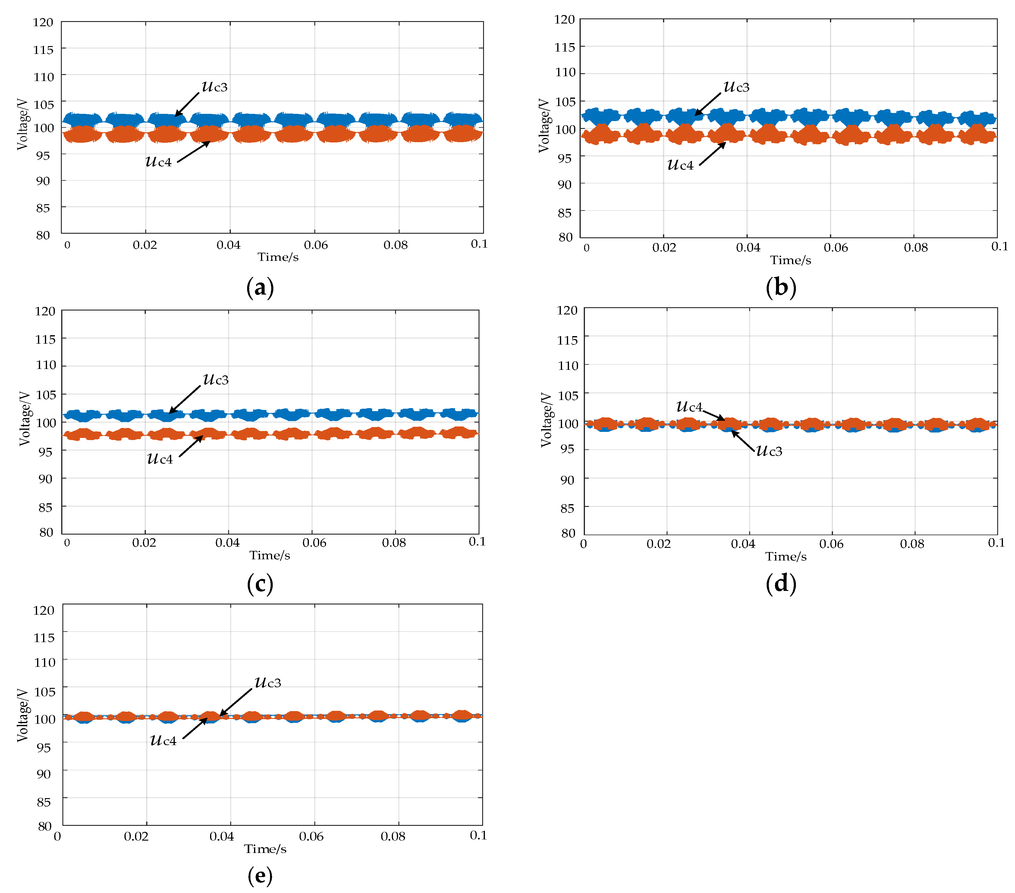 Electronics 12 01637 g010