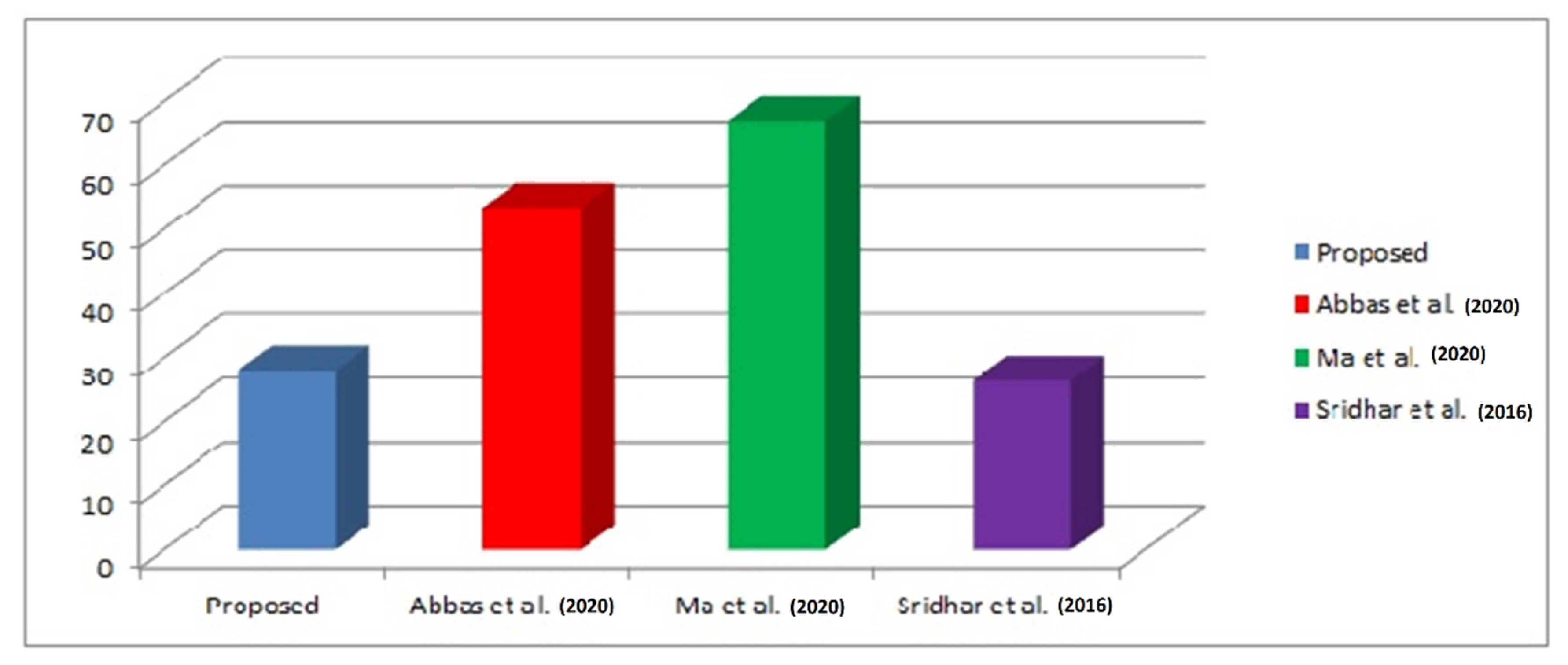 Electronics 12 01638 g006