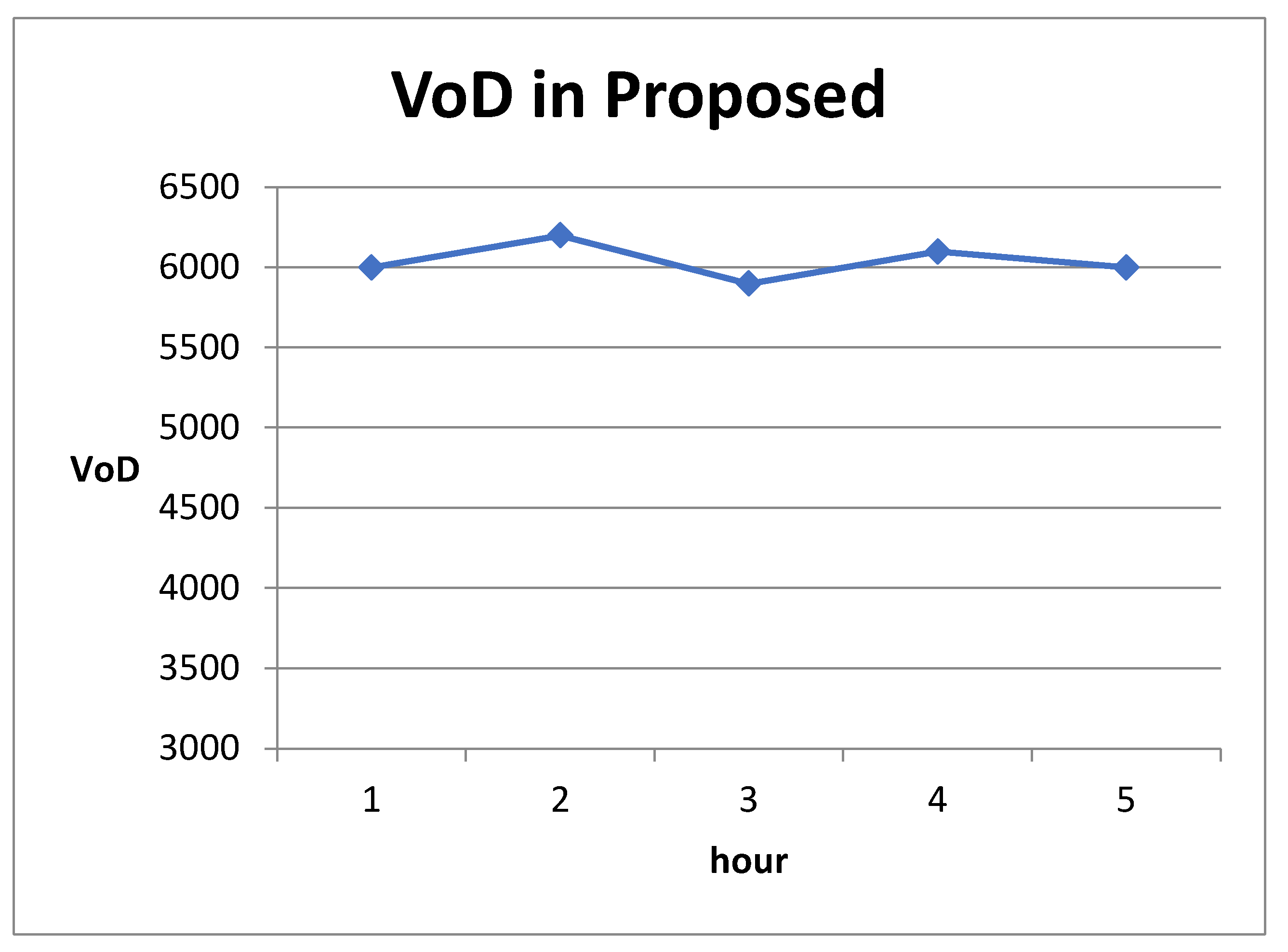 Electronics 12 01638 g007 Electronics 12 01638 g007