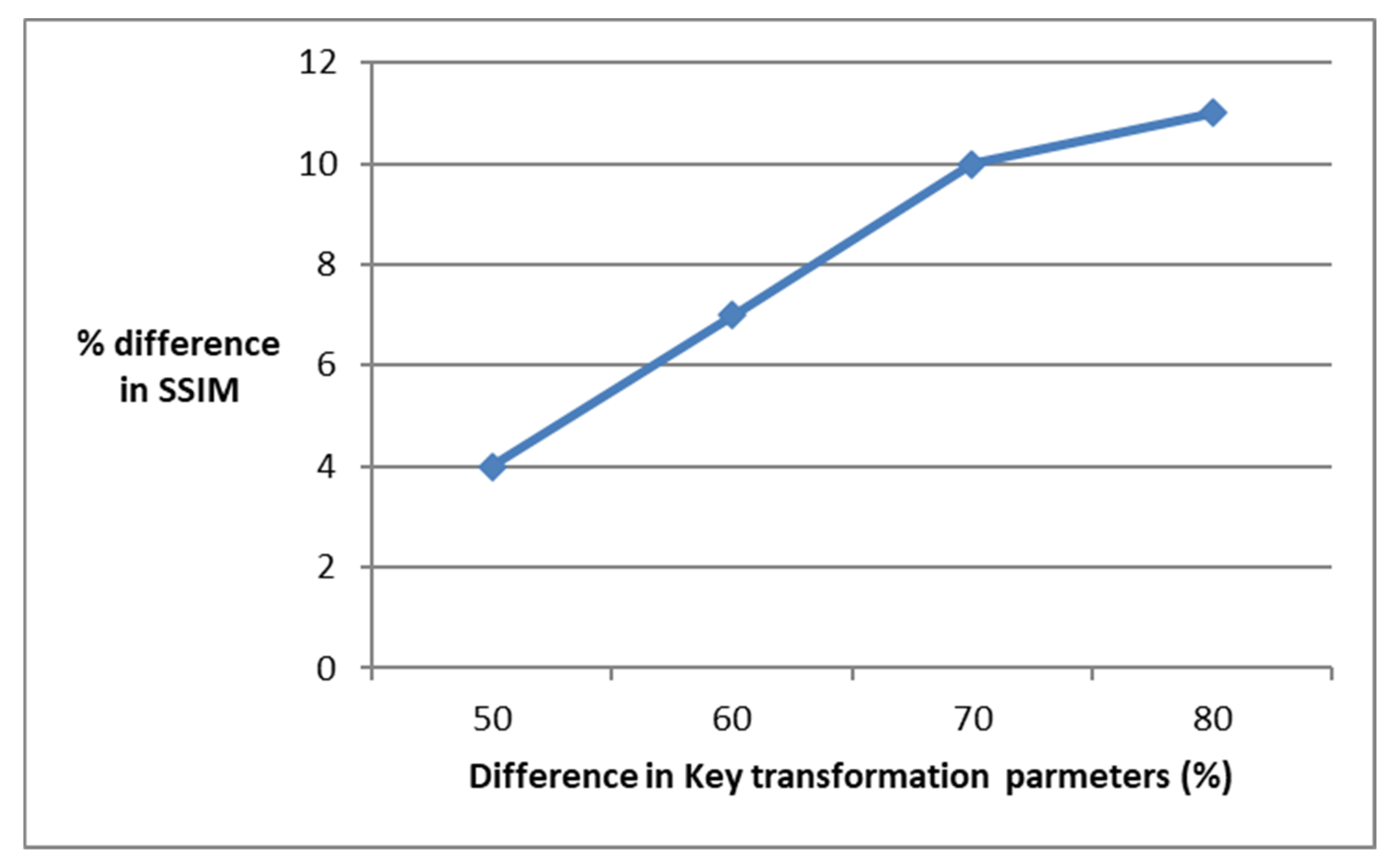 Electronics 12 01638 g010 Electronics 12 01638 g010