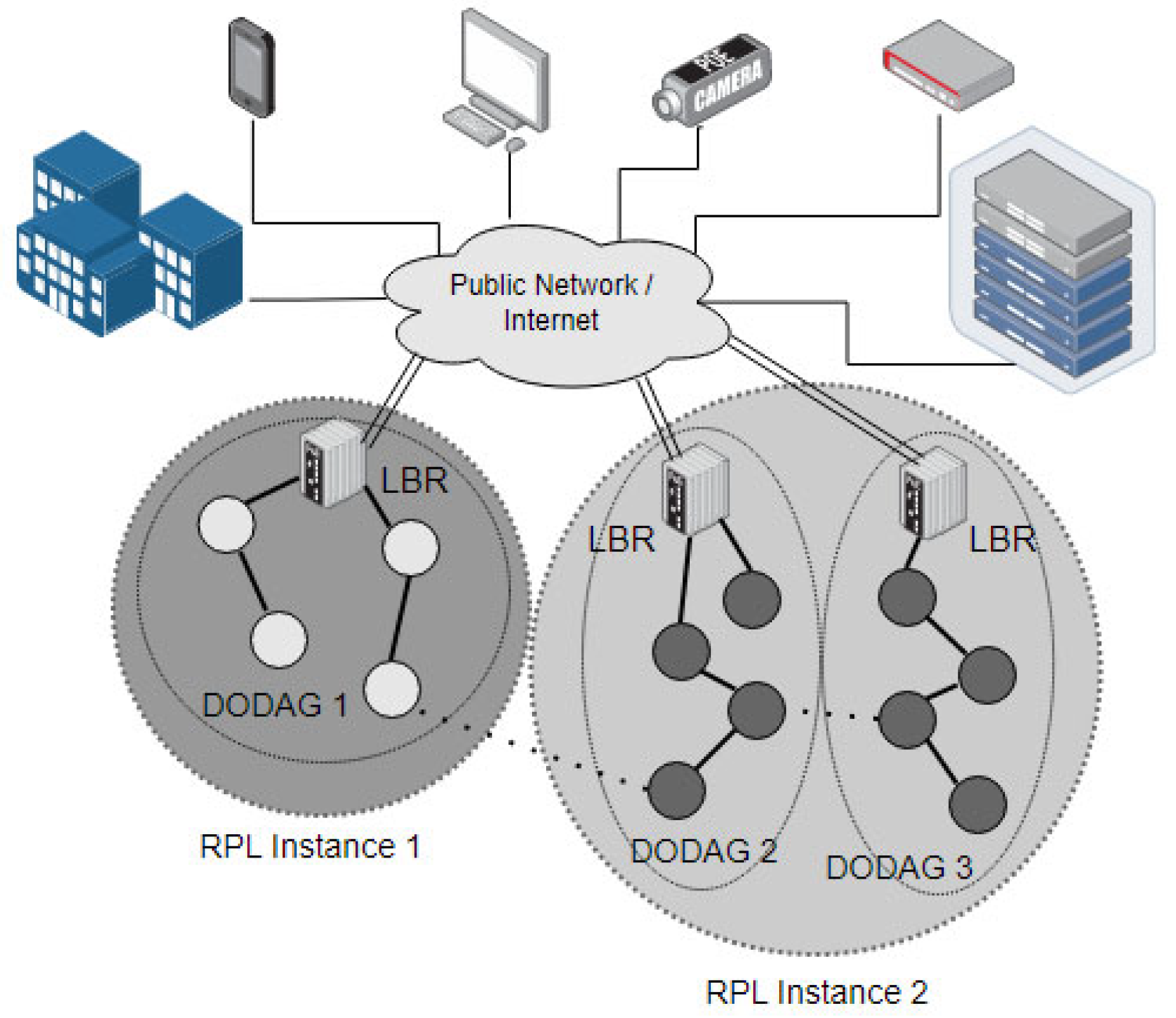 Electronics 12 01639 g001