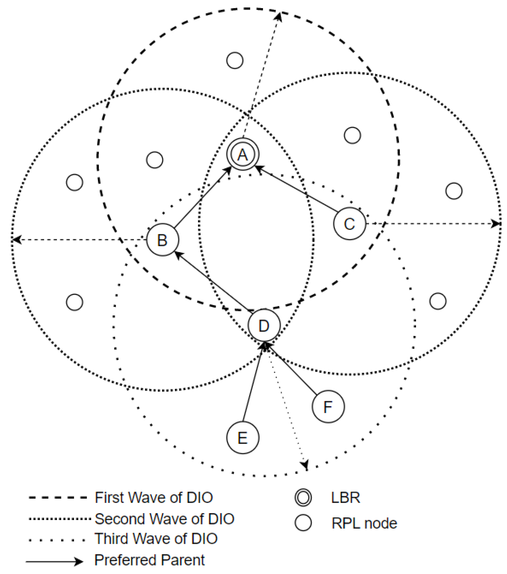 Electronics 12 01639 g002
