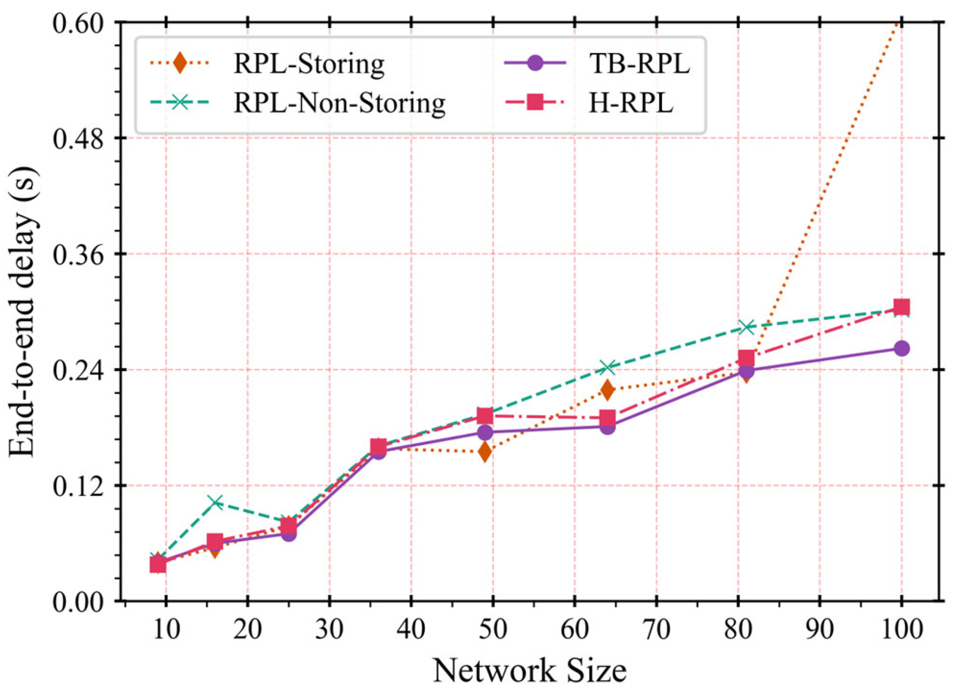 Electronics 12 01639 g011