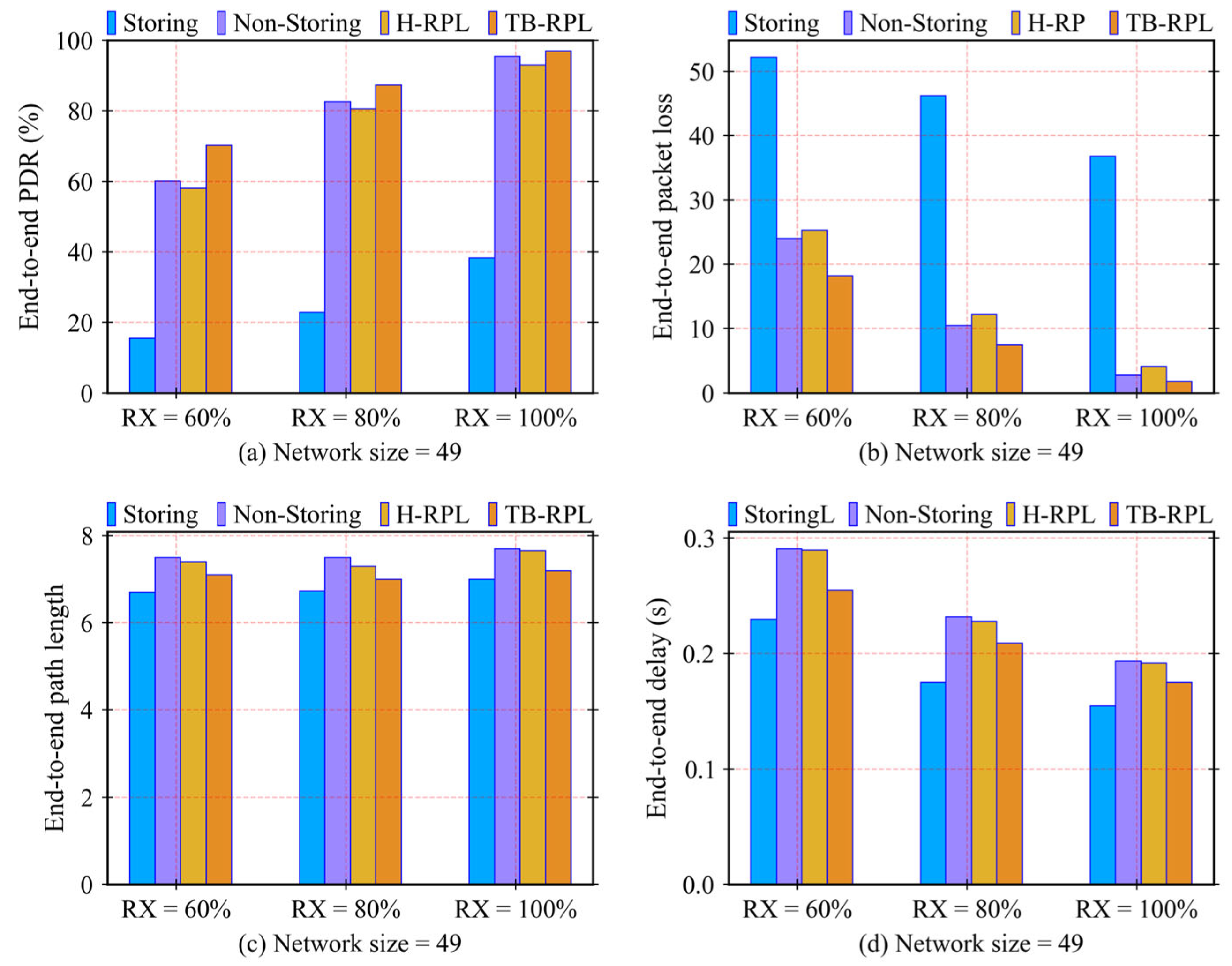 Electronics 12 01639 g016