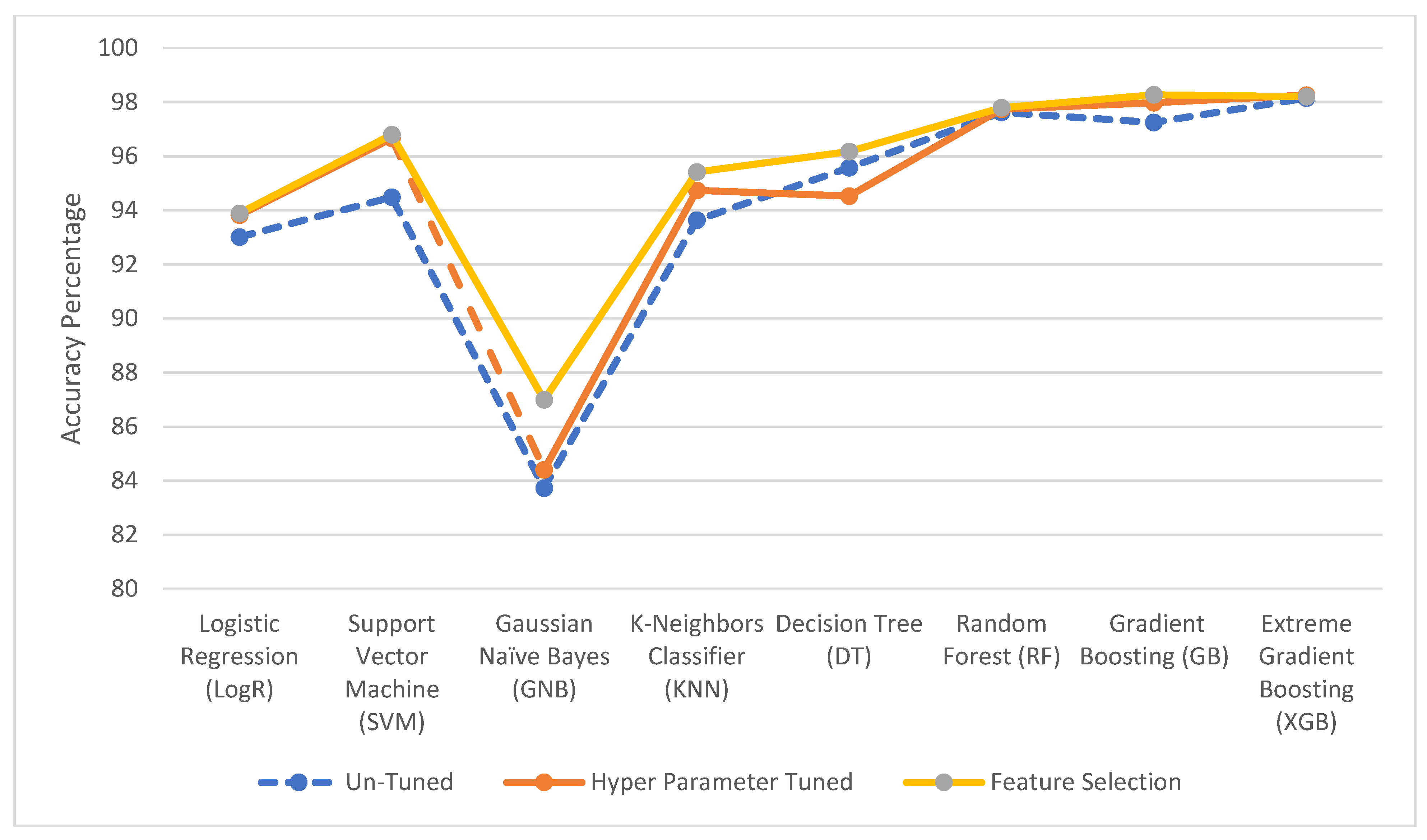 Electronics 12 01642 g009