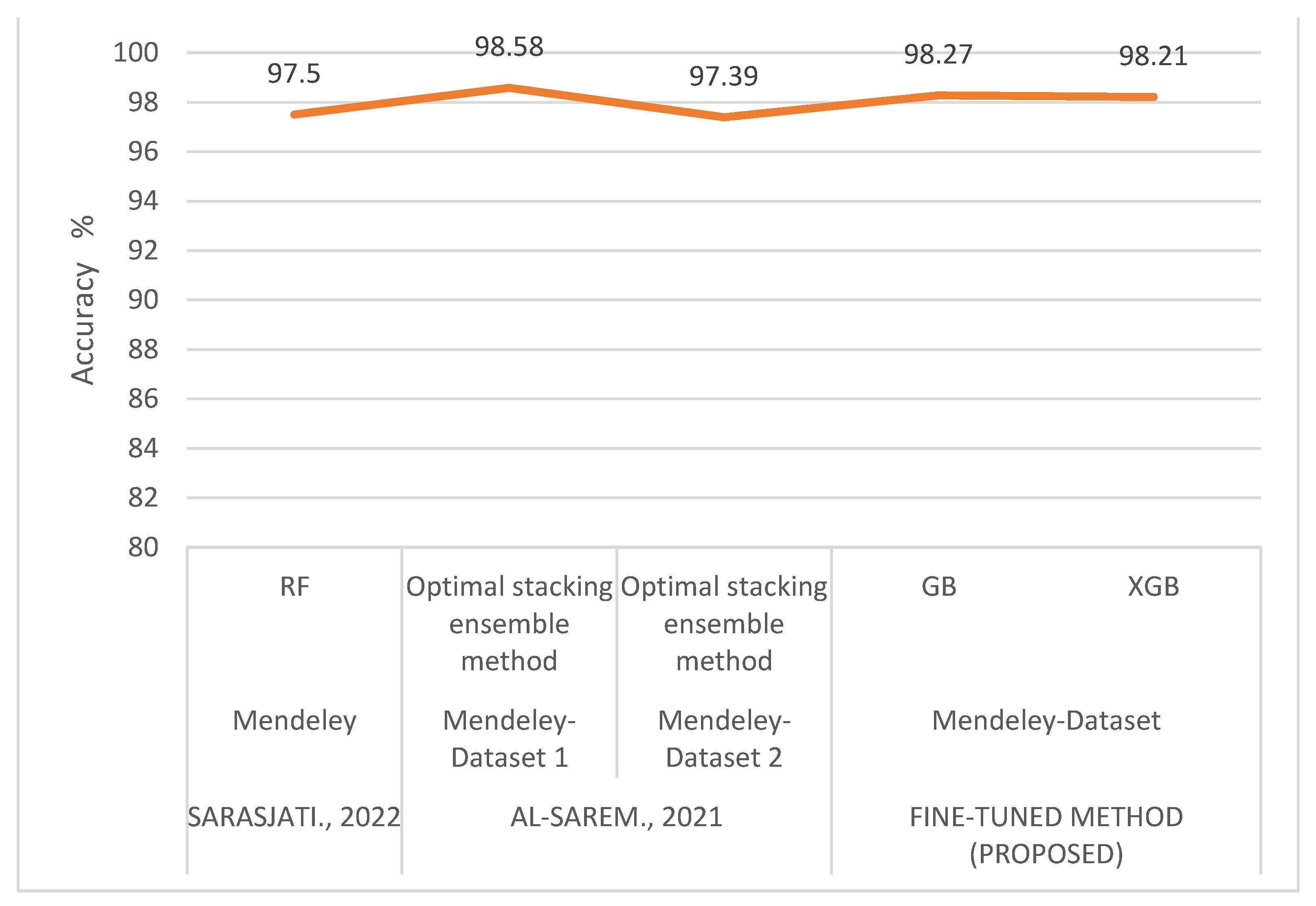 Electronics 12 01642 g011