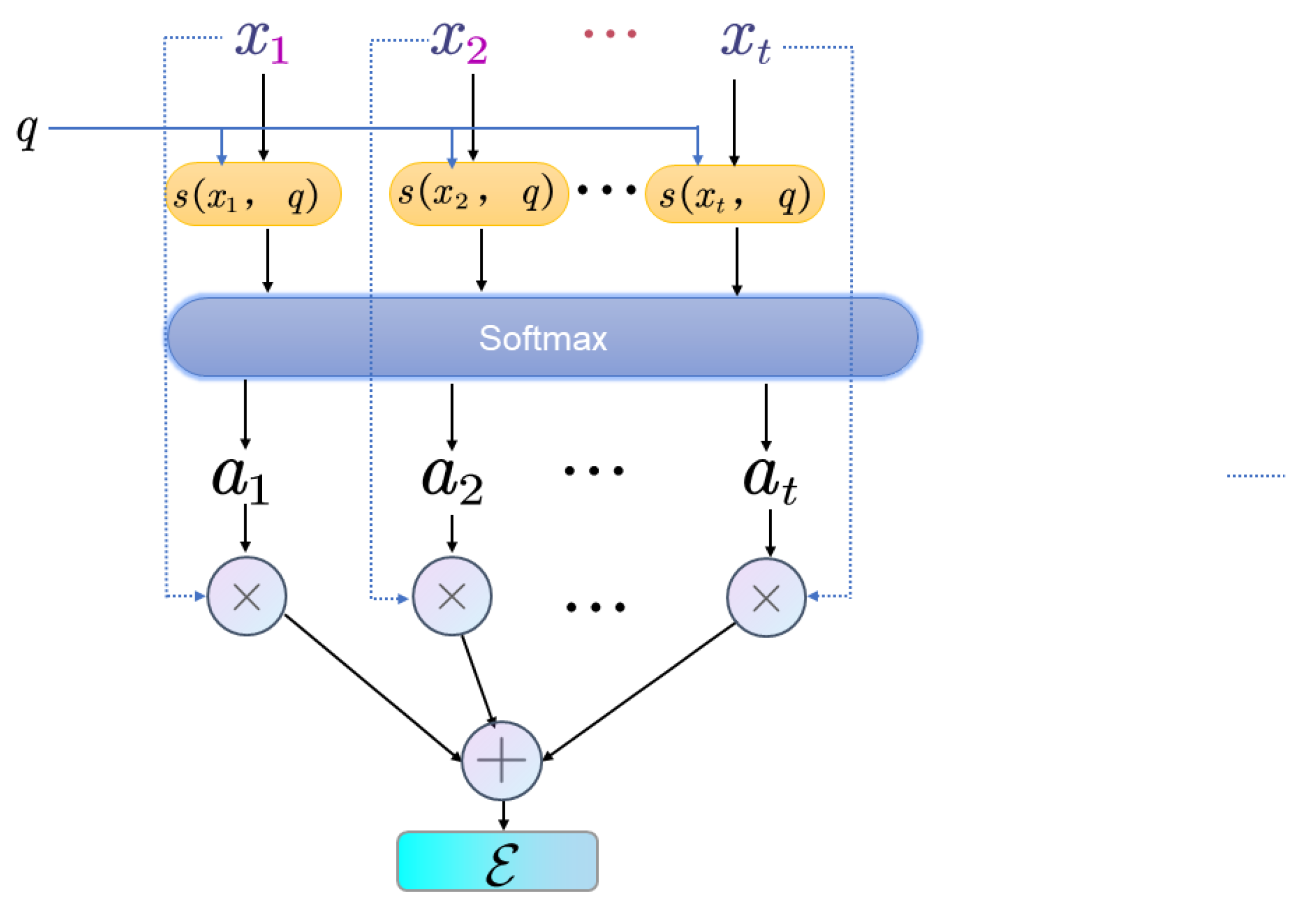 Electronics 12 01643 g002 Electronics 12 01643 g002