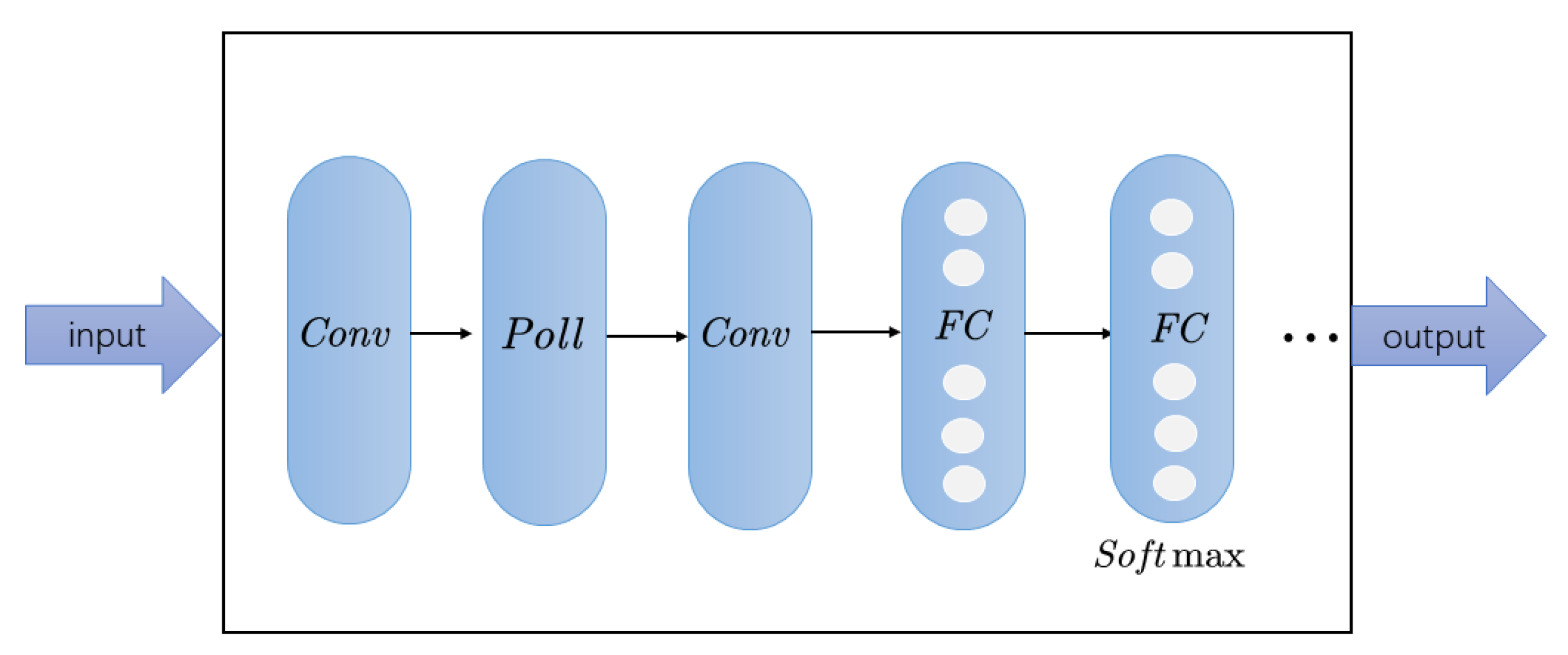 Electronics 12 01643 g003 Electronics 12 01643 g003