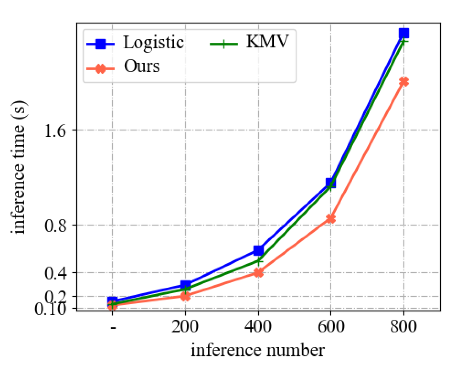 Electronics 12 01643 g005 Electronics 12 01643 g005