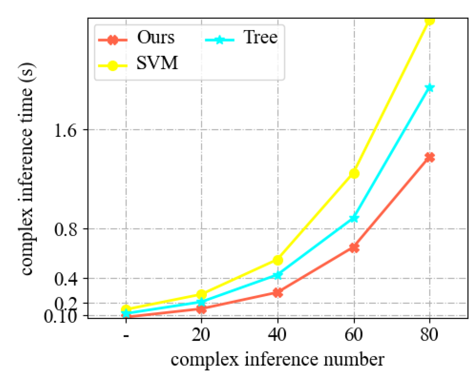 Electronics 12 01643 g006 Electronics 12 01643 g006