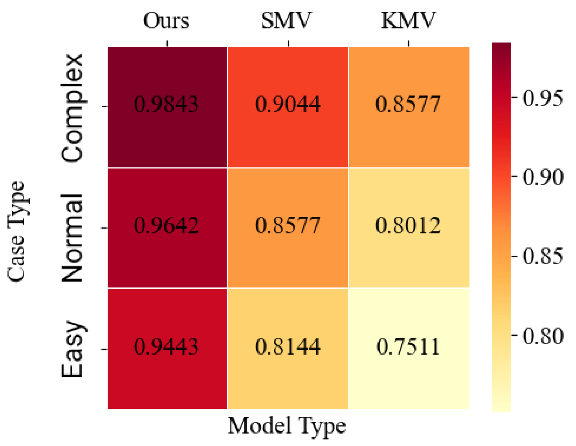 Electronics 12 01643 g007 Electronics 12 01643 g007