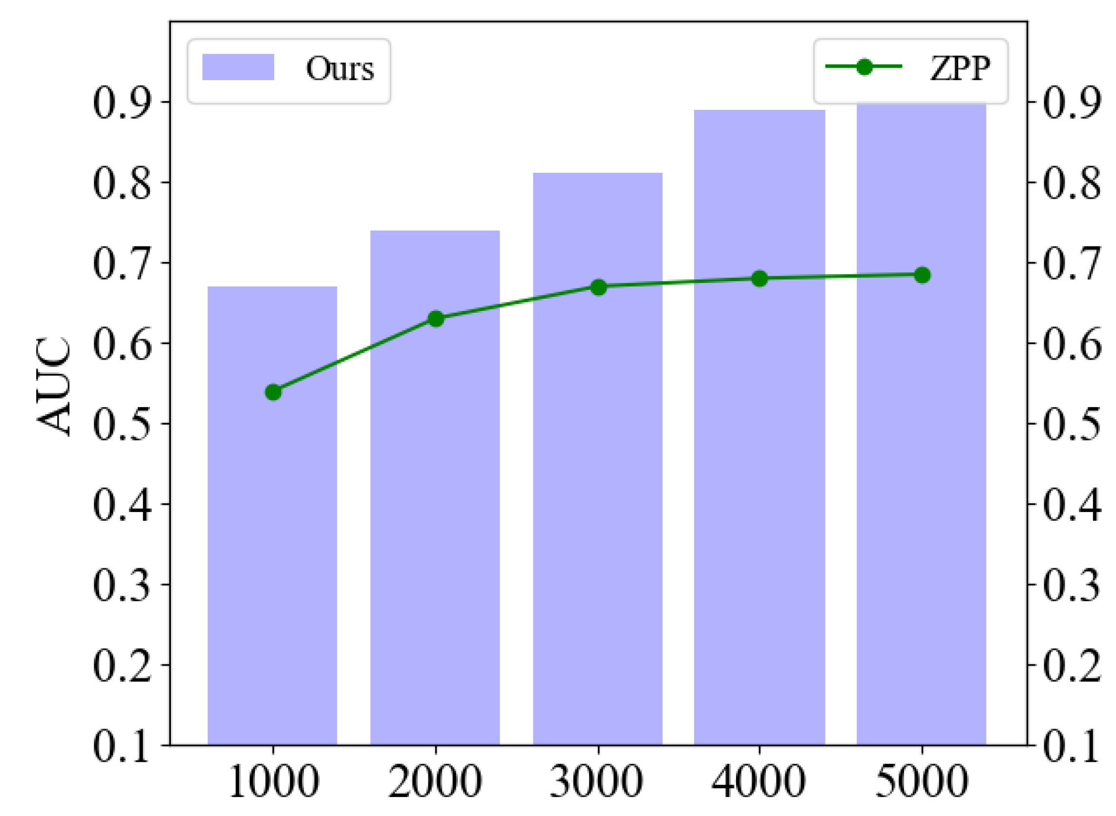 Electronics 12 01643 g011 Electronics 12 01643 g011