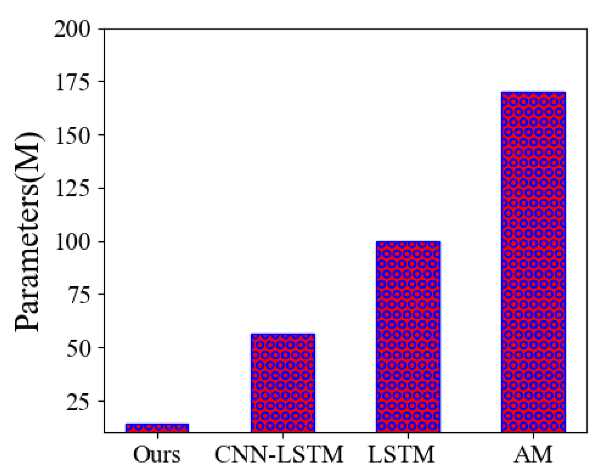Electronics 12 01643 g012 Electronics 12 01643 g012