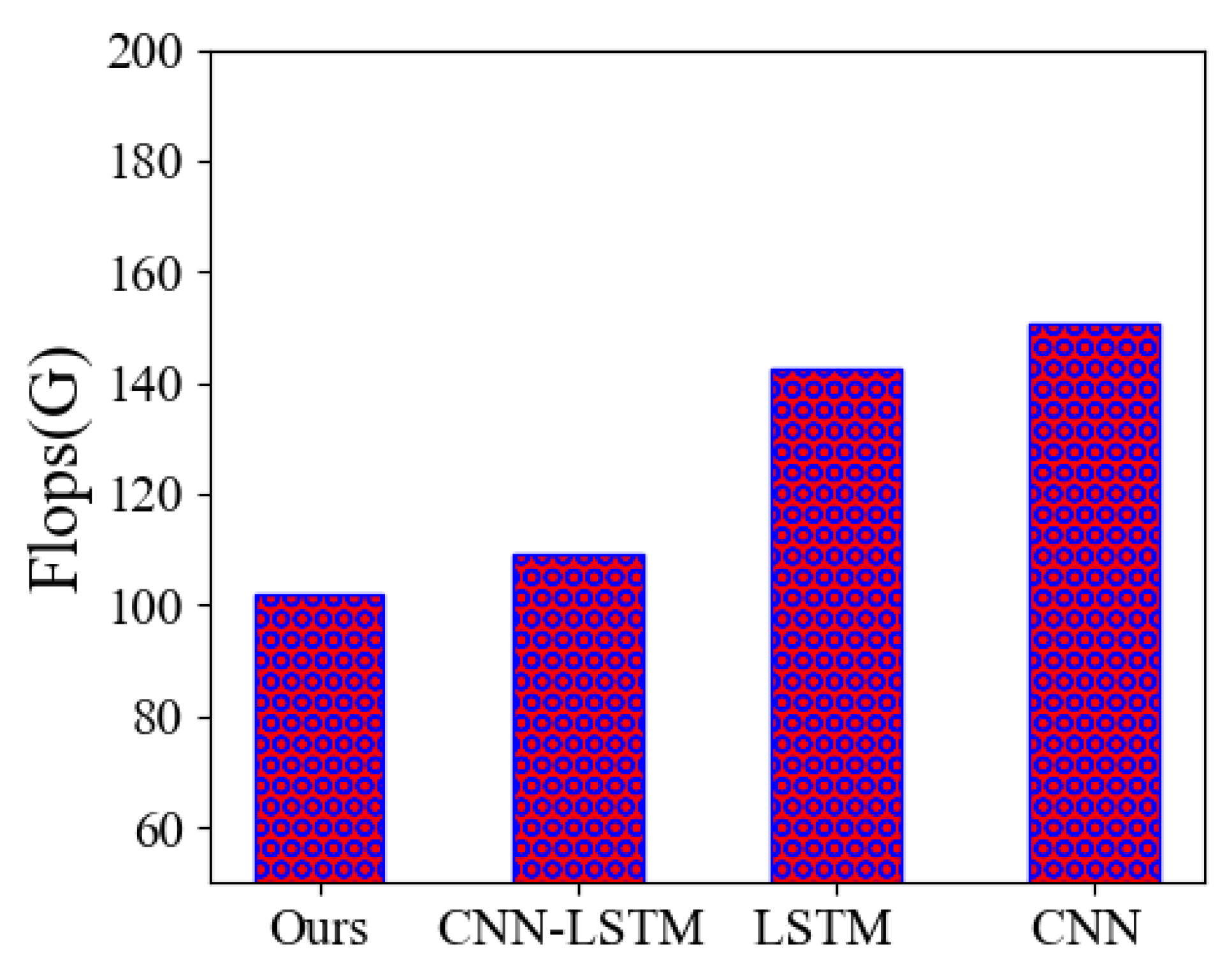 Electronics 12 01643 g013 Electronics 12 01643 g013
