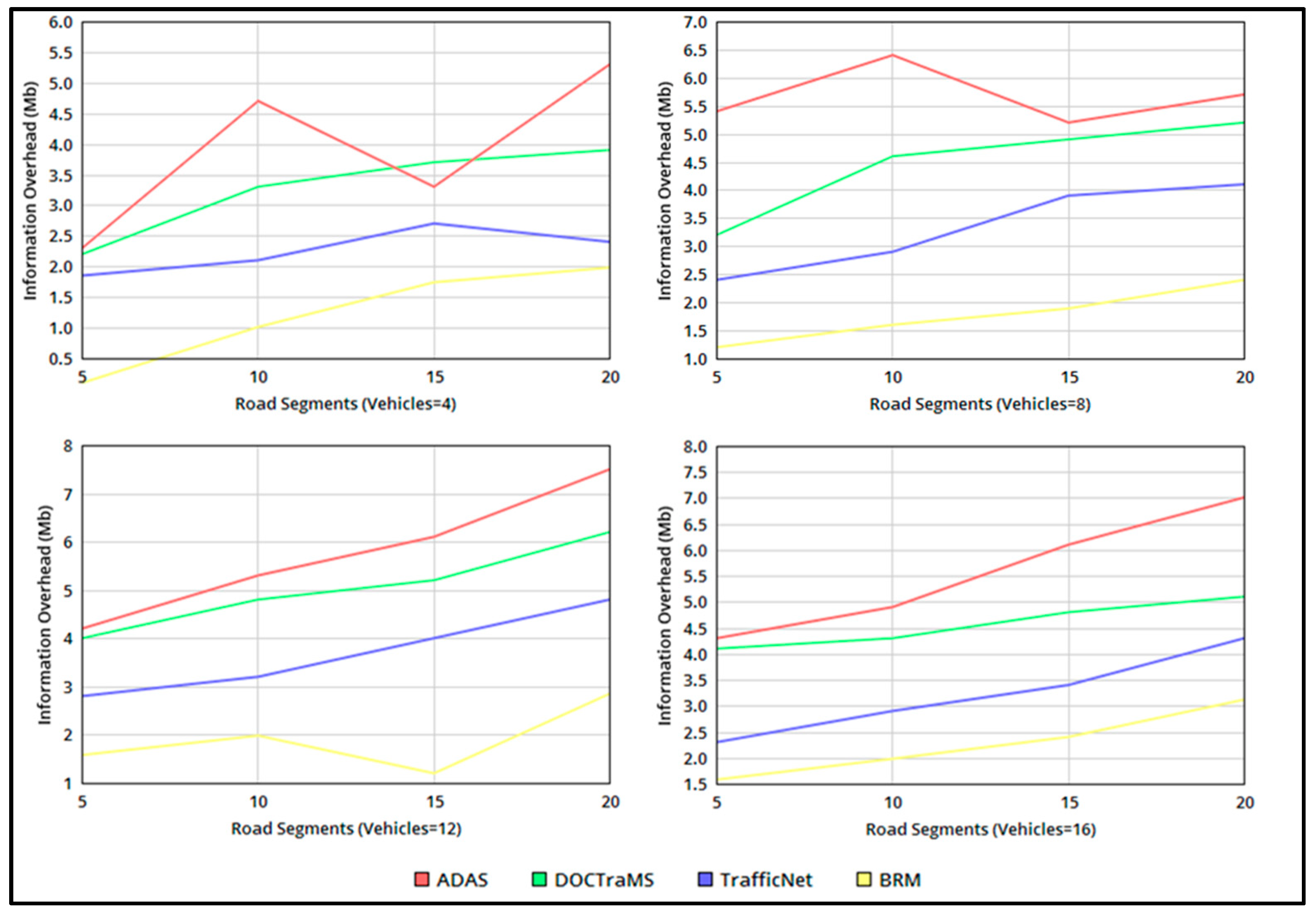 Electronics 12 01644 g008