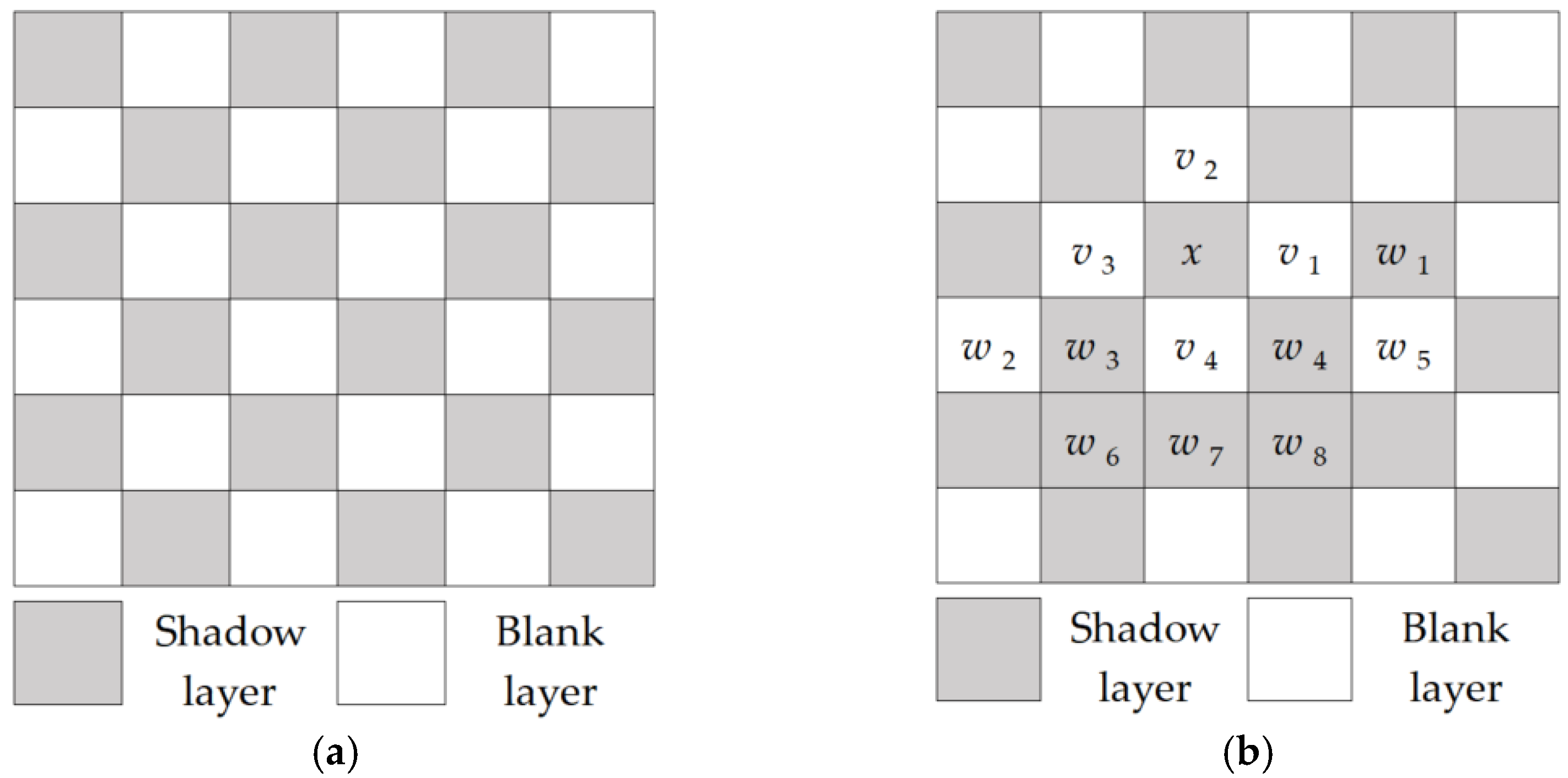 Vinyl Chess Board - Mini - Analysis - 12 x 12 in.- 1 3/8 in. Squares