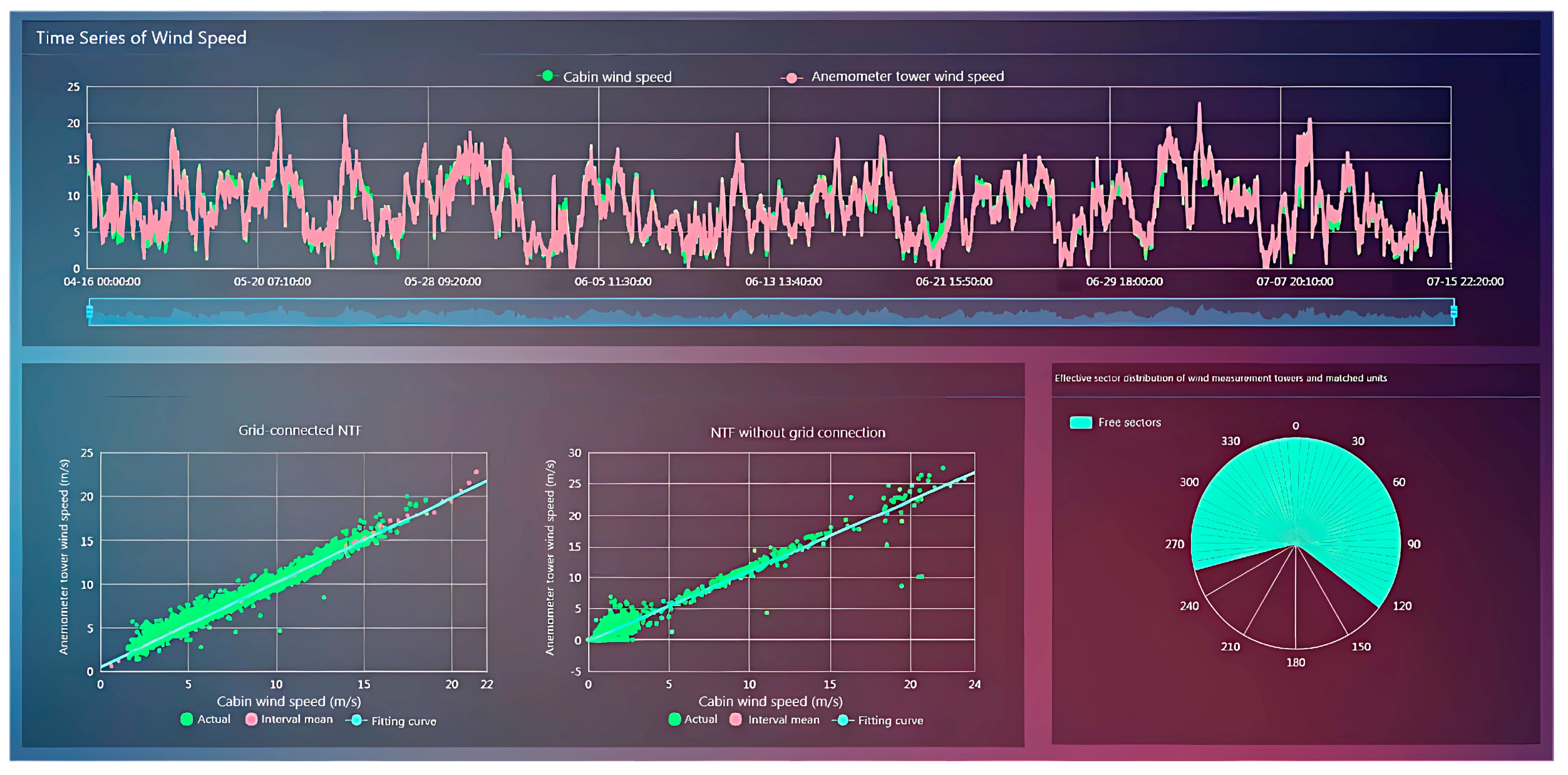 Electronics 12 01647 g007