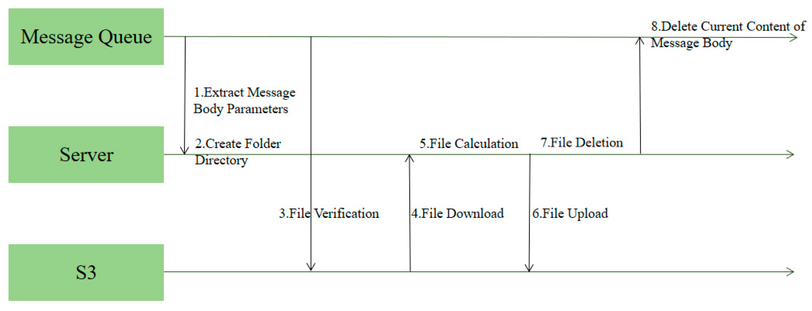 Electronics 12 01647 g012