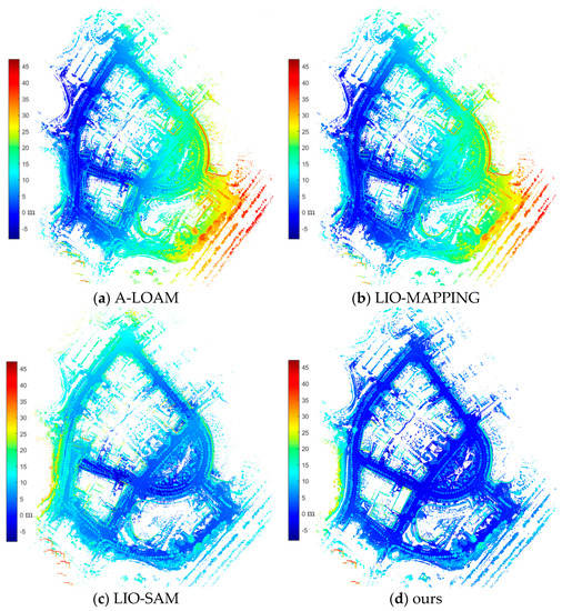 Tightly Coupled 3D Lidar Inertial SLAM for Ground Robot