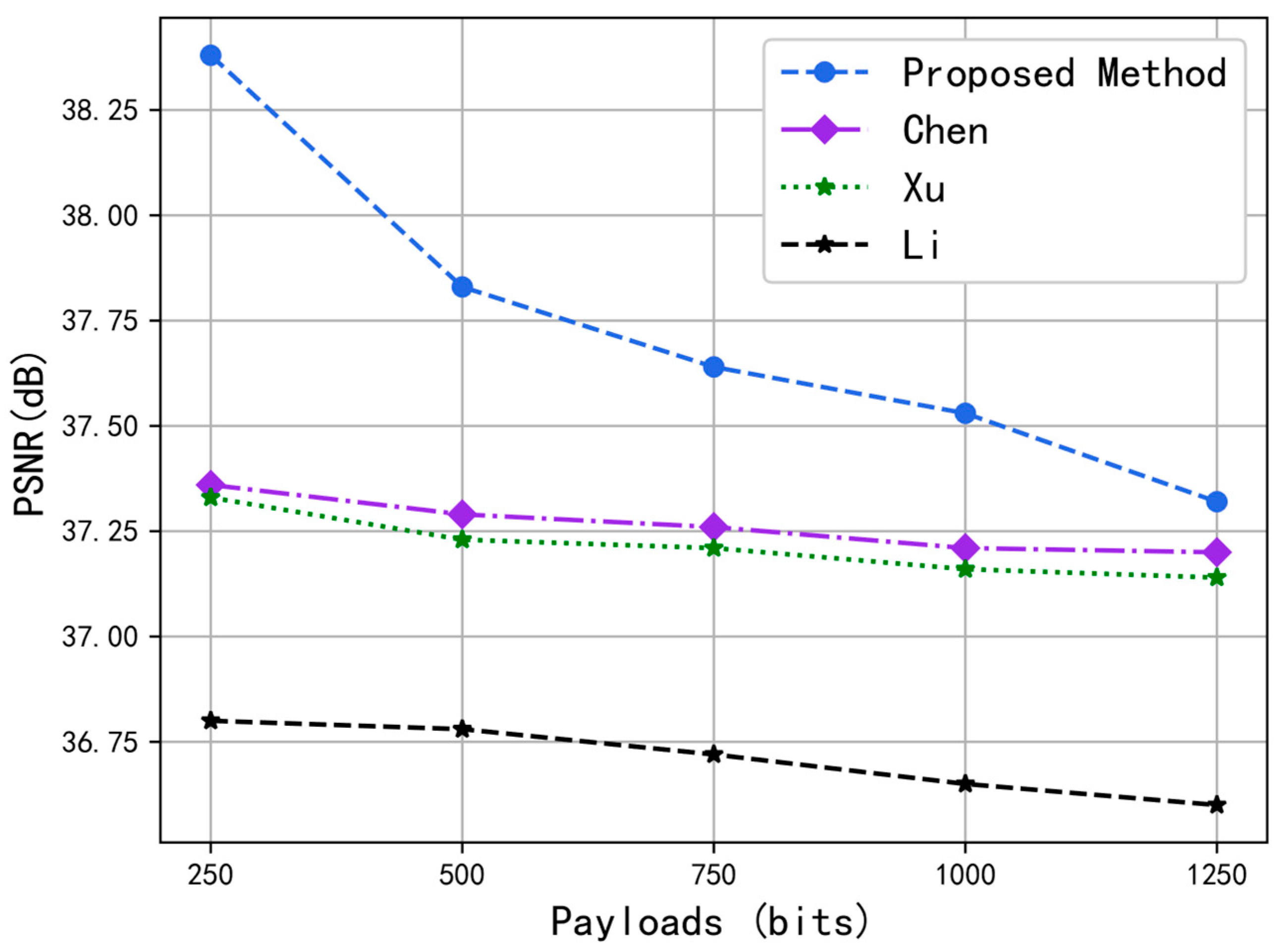 Electronics 12 01652 g008