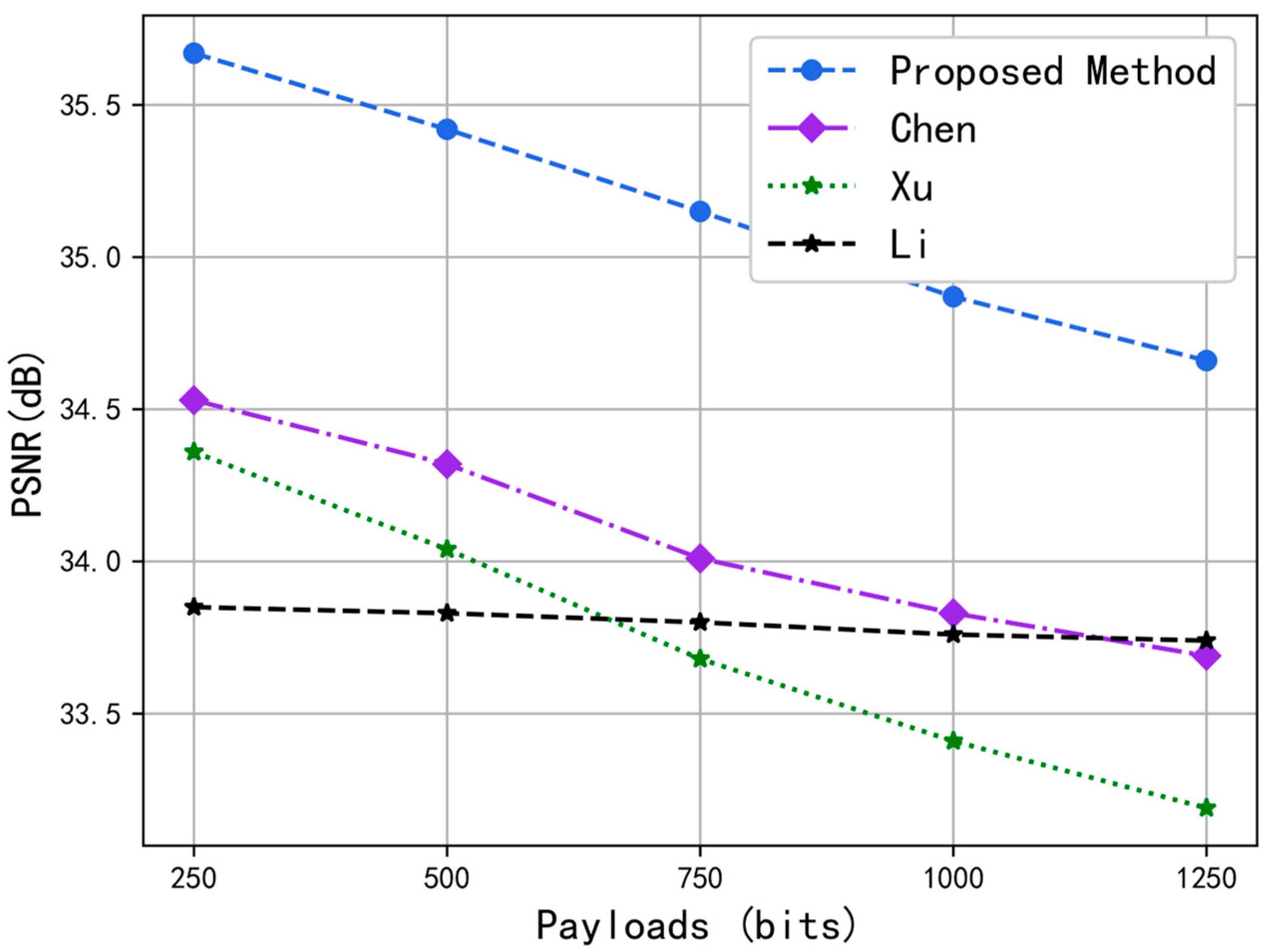 Electronics 12 01652 g009