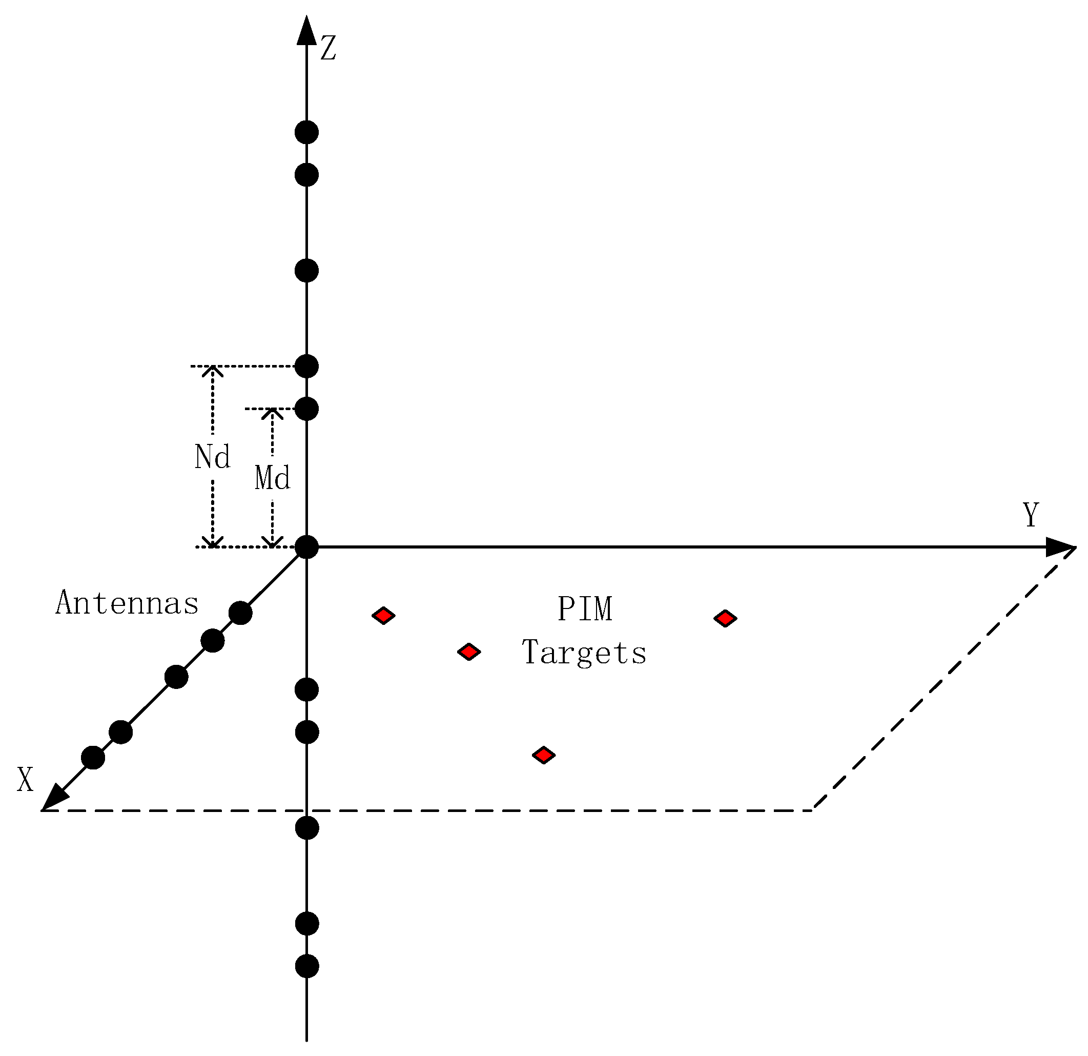 Electronics 12 01653 g002 Electronics 12 01653 g002