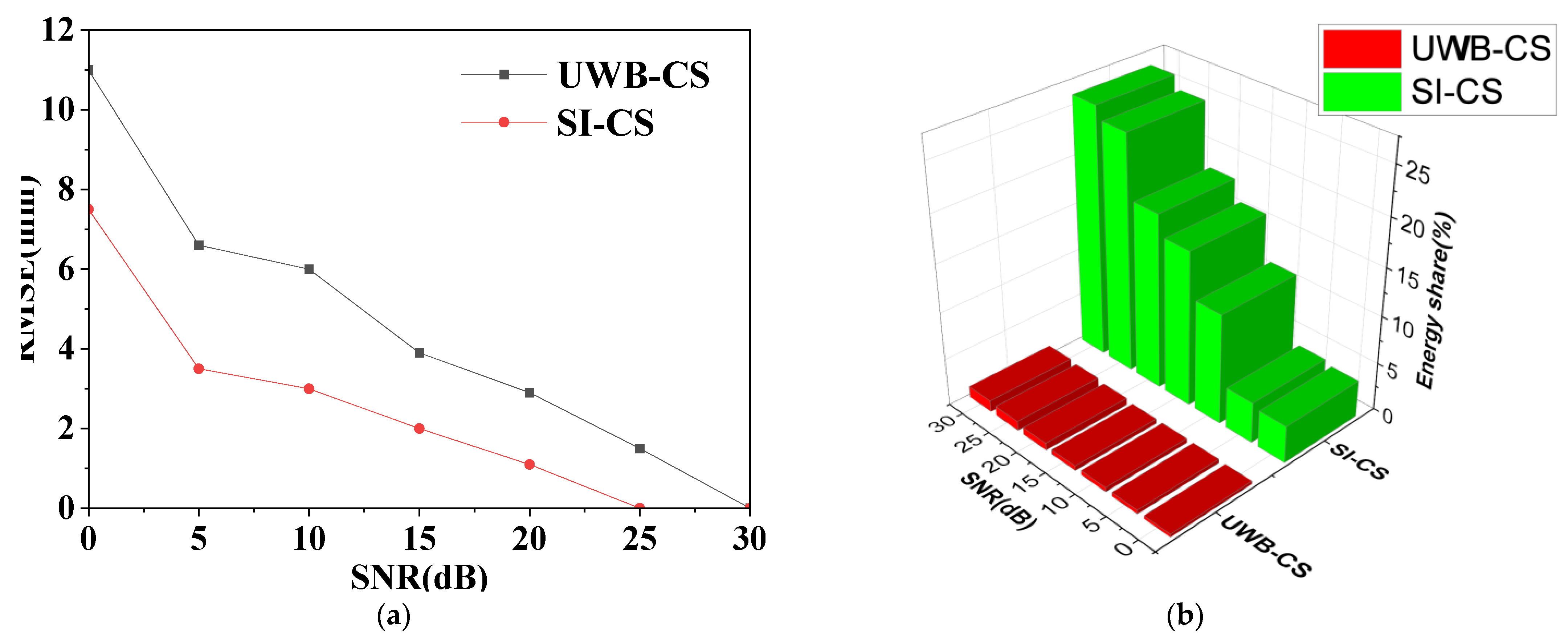 Electronics 12 01653 g012 Electronics 12 01653 g012