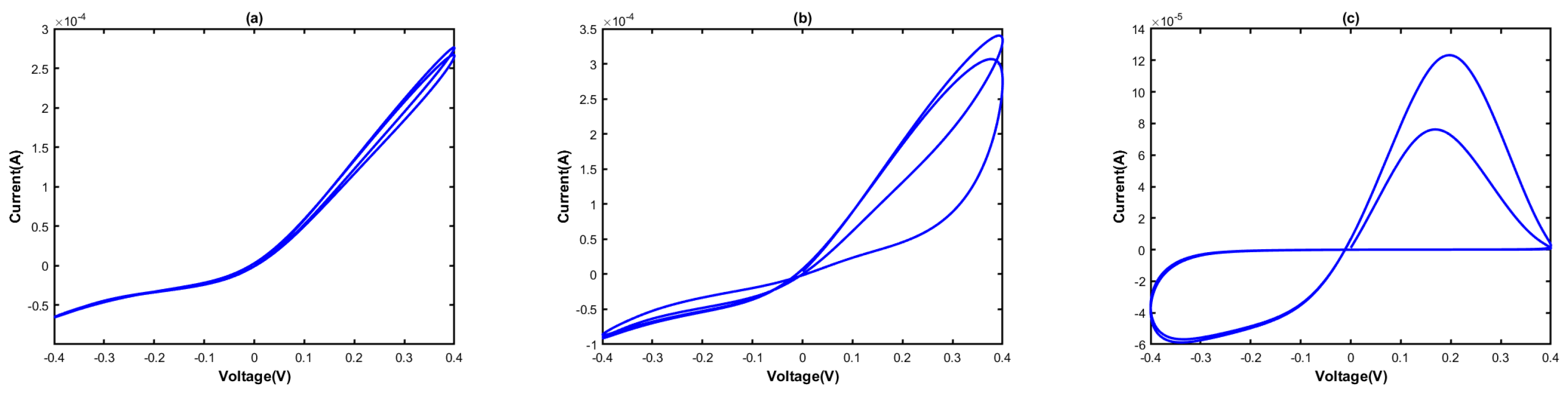 Electronics 12 01654 g013 Electronics 12 01654 g013