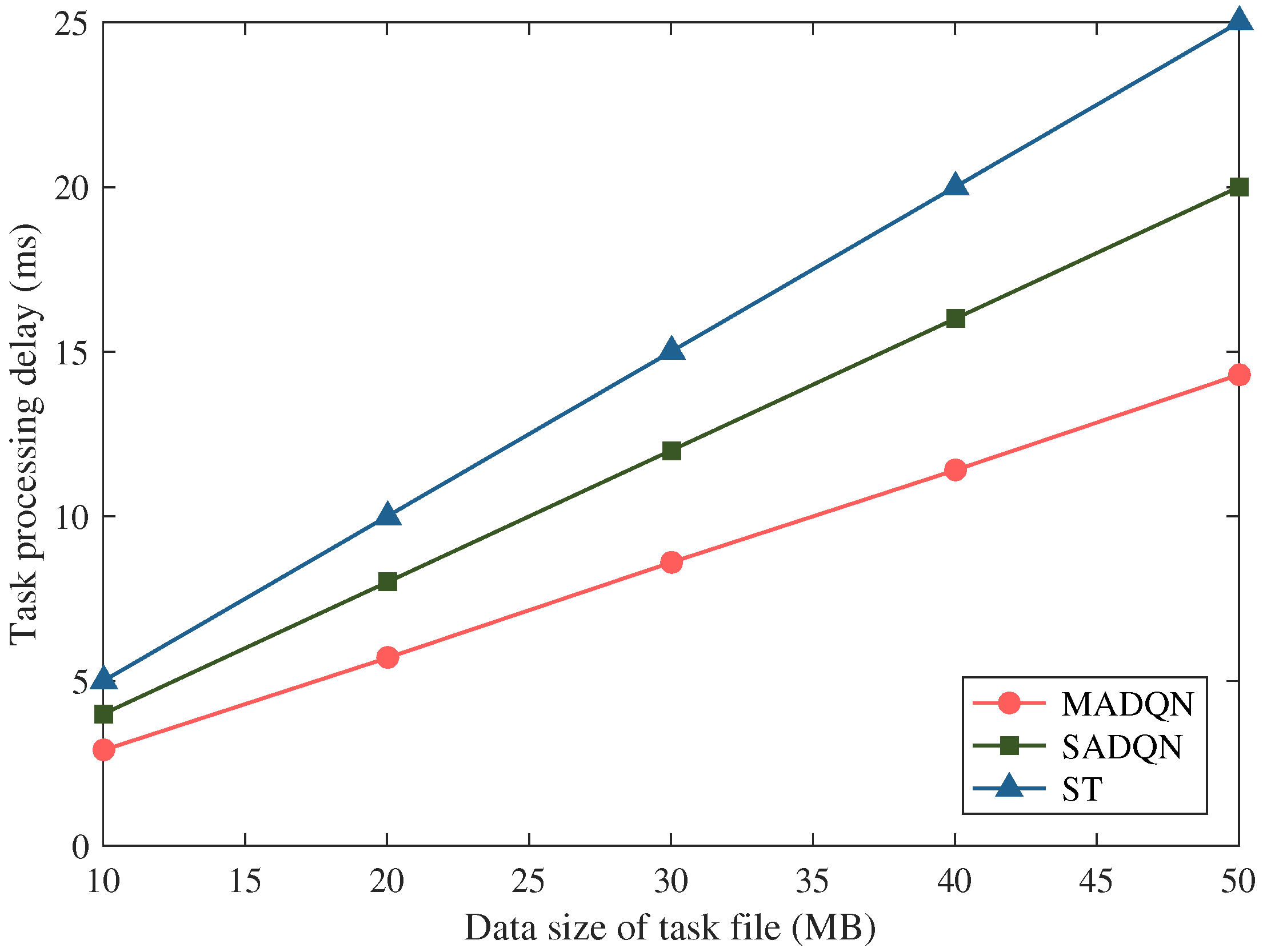 Electronics 12 01655 g008