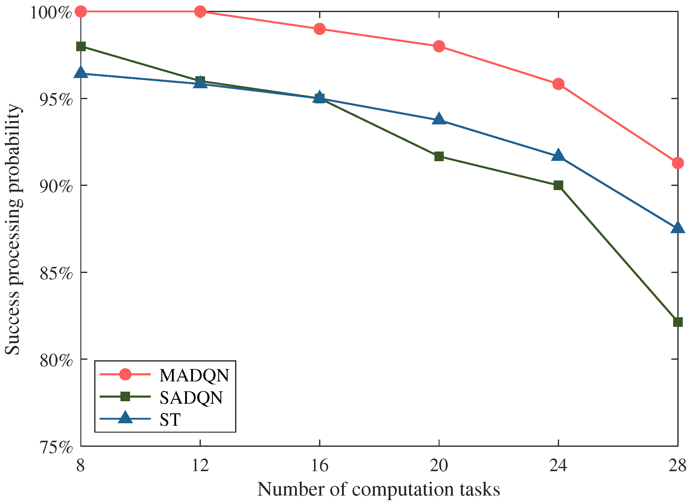 Electronics 12 01655 g011