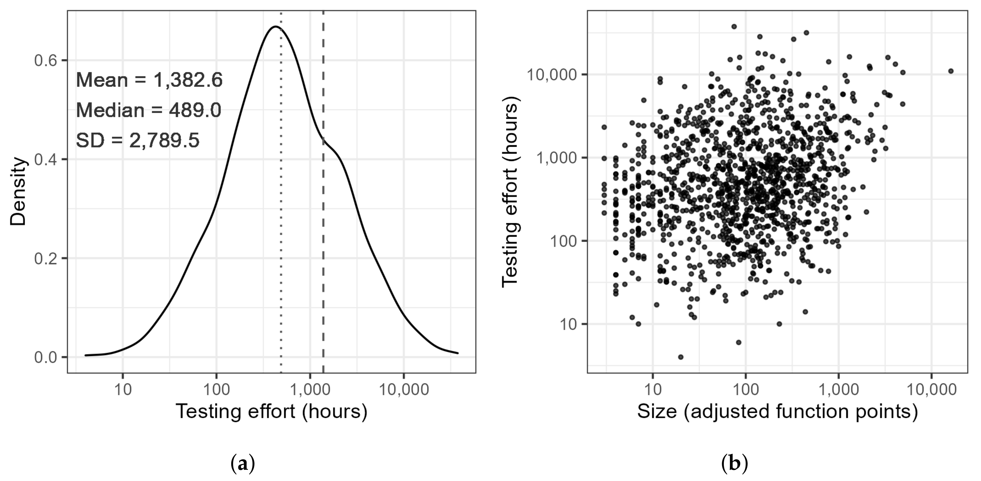 Electronics 12 01656 g002 Electronics 12 01656 g002