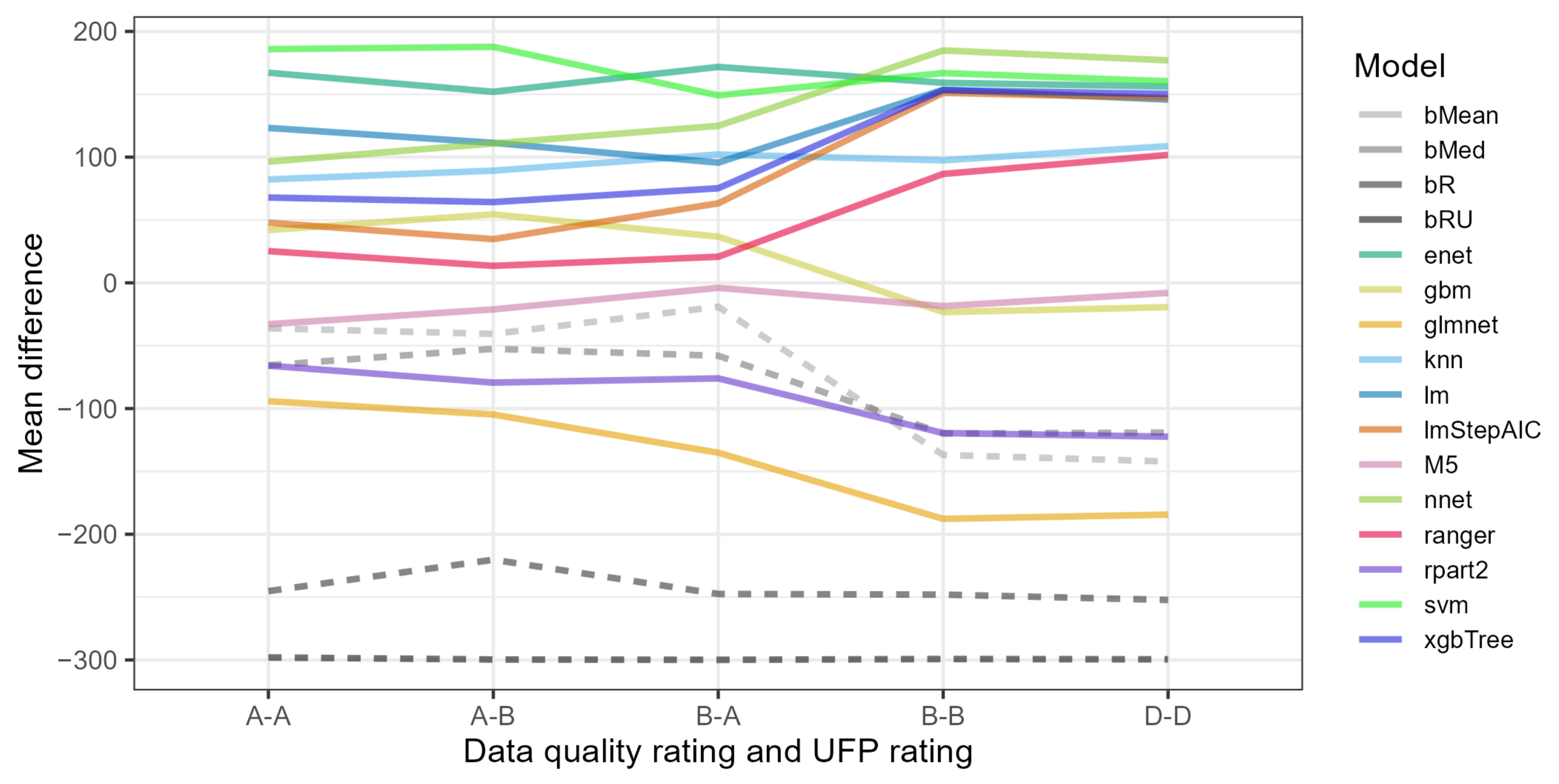 Electronics 12 01656 g004 Electronics 12 01656 g004