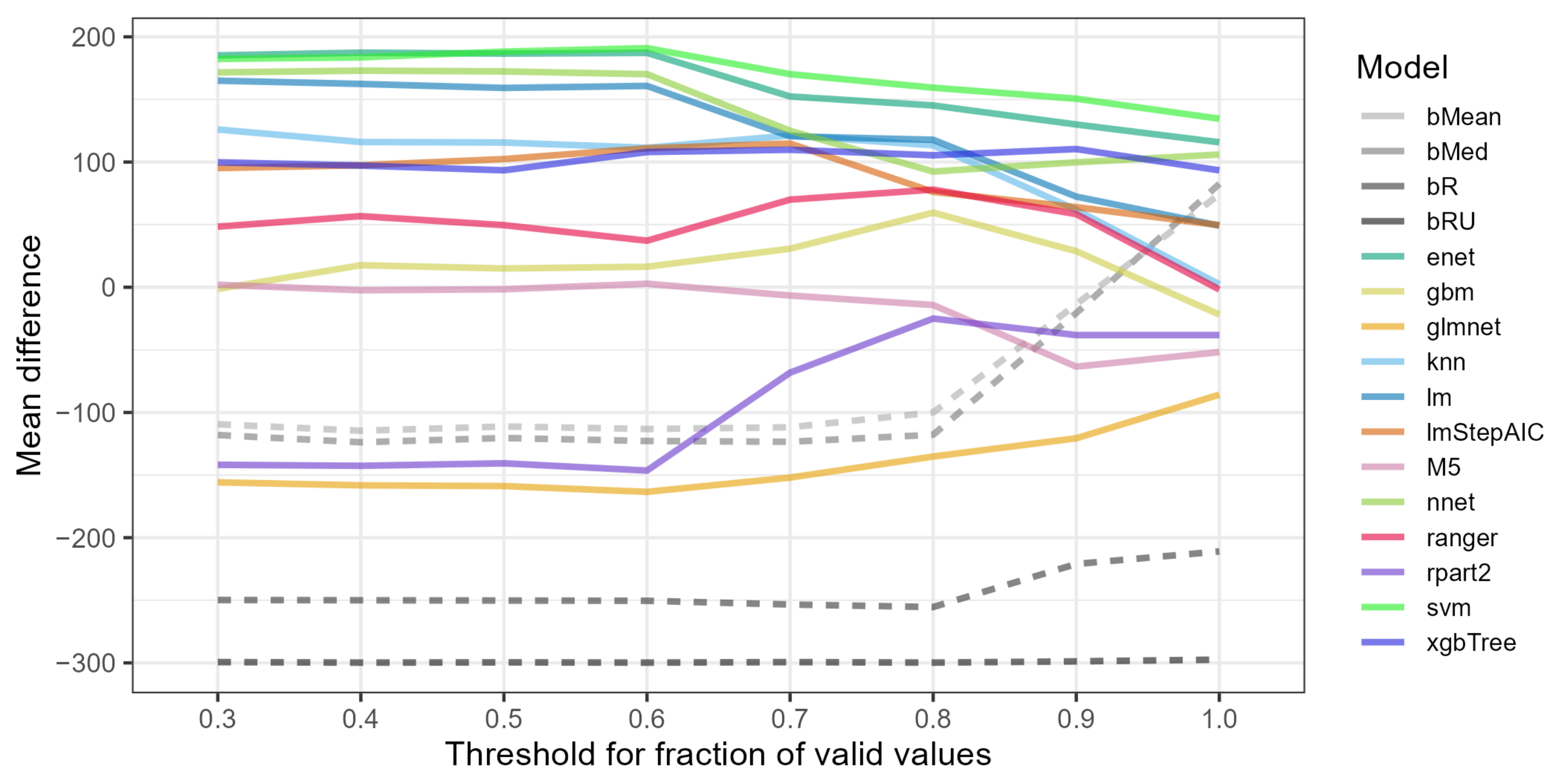 Electronics 12 01656 g005 Electronics 12 01656 g005