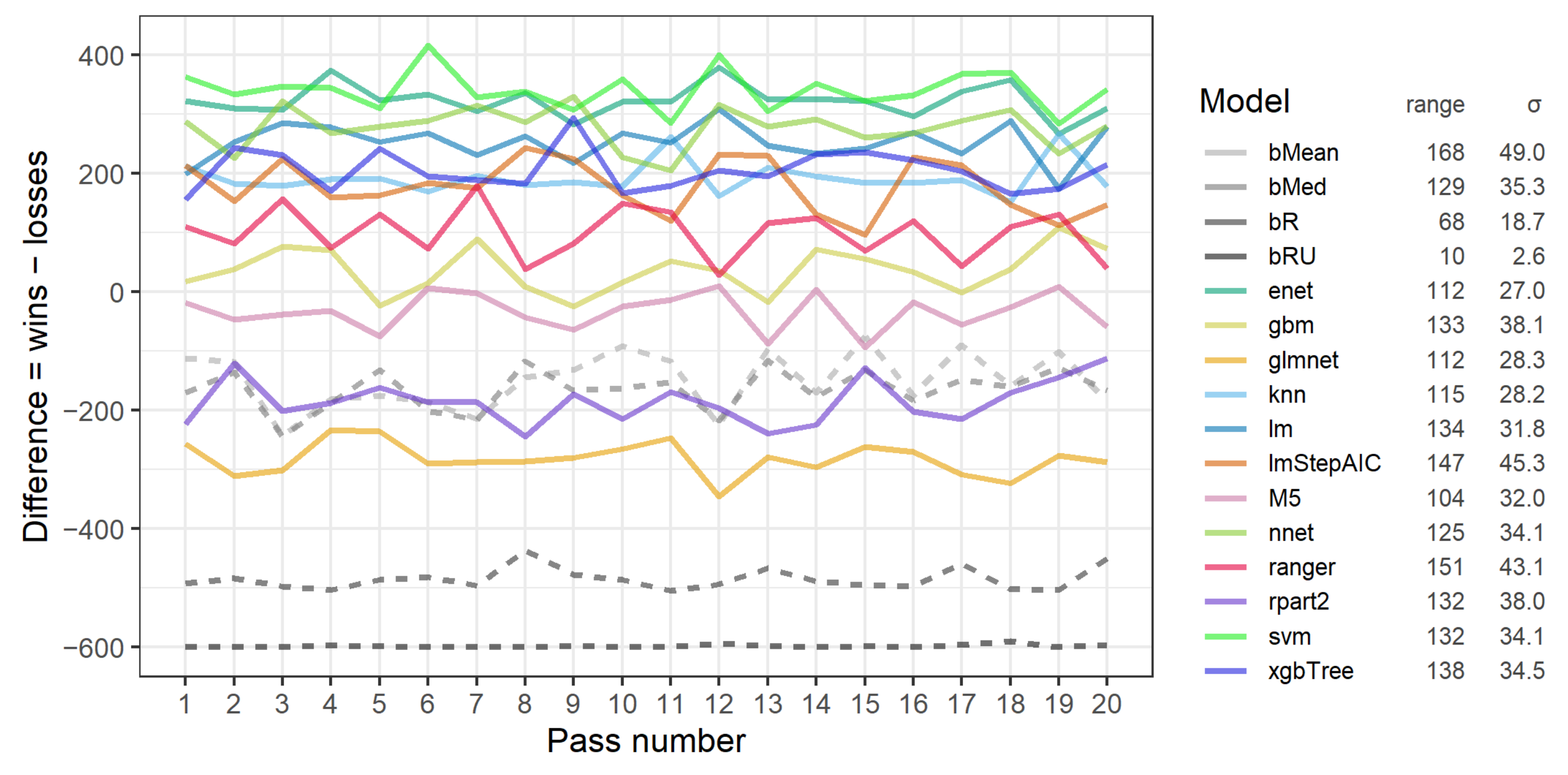 Electronics 12 01656 g006 Electronics 12 01656 g006