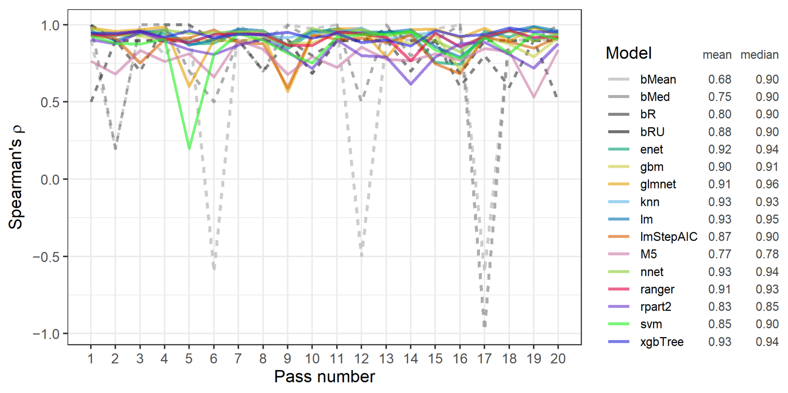 Electronics 12 01656 g007 Electronics 12 01656 g007