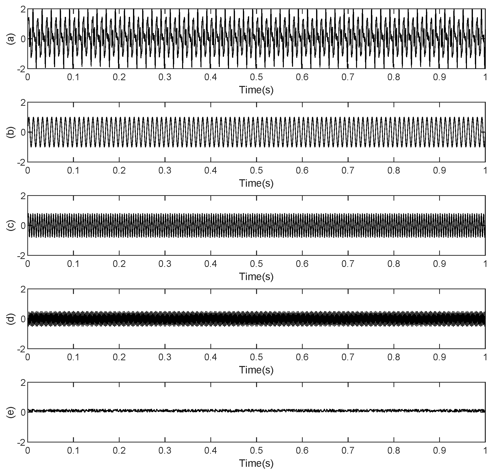 Electronics 12 01658 g002