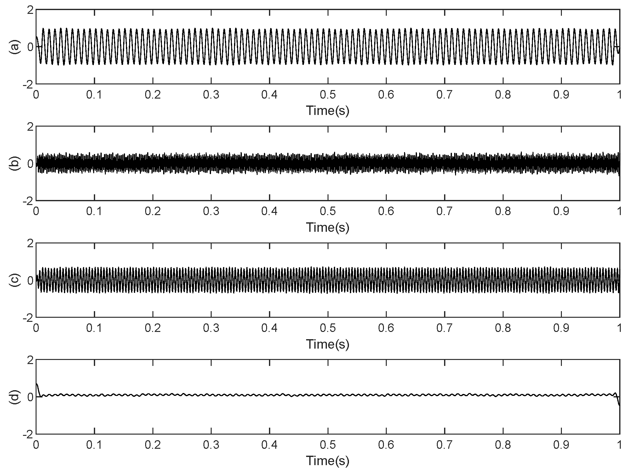 Electronics 12 01658 g003