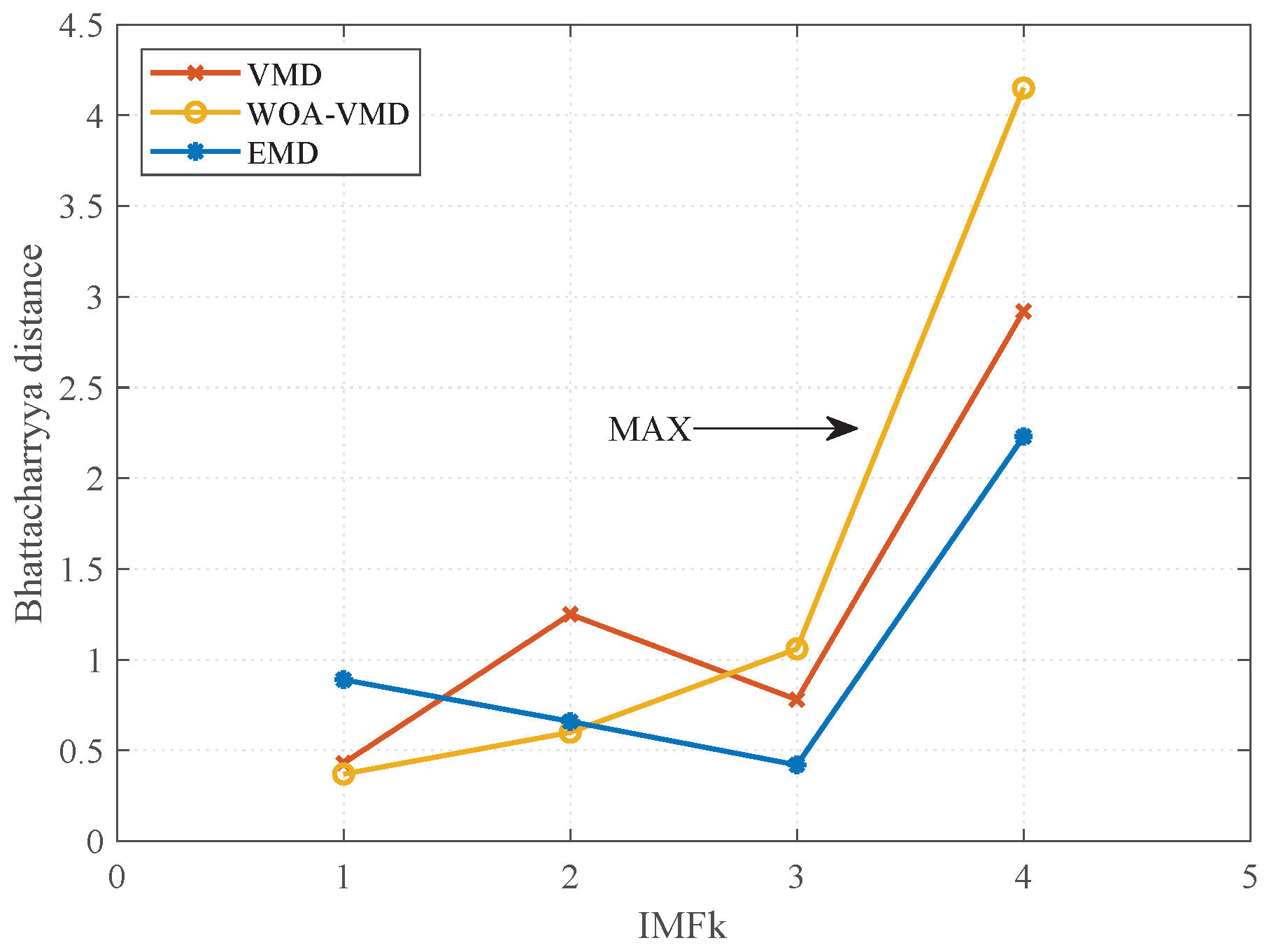 Electronics 12 01658 g007