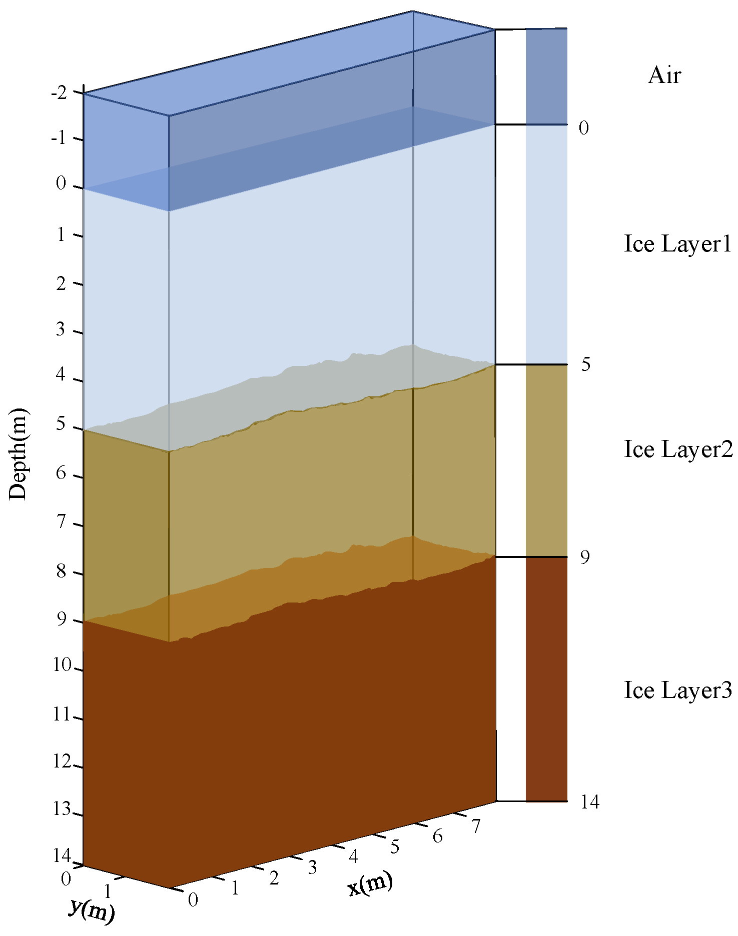 Electronics 12 01658 g008