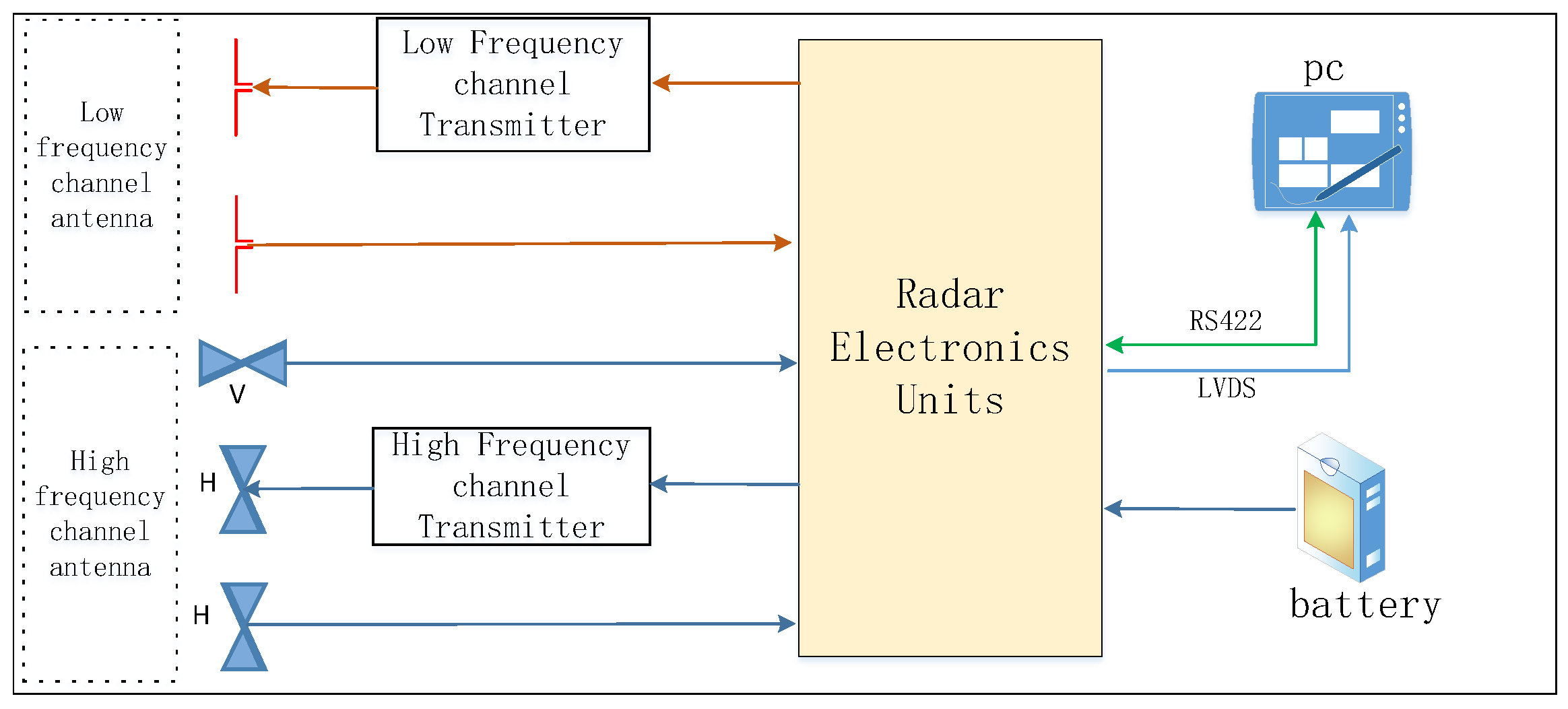 Electronics 12 01658 g018