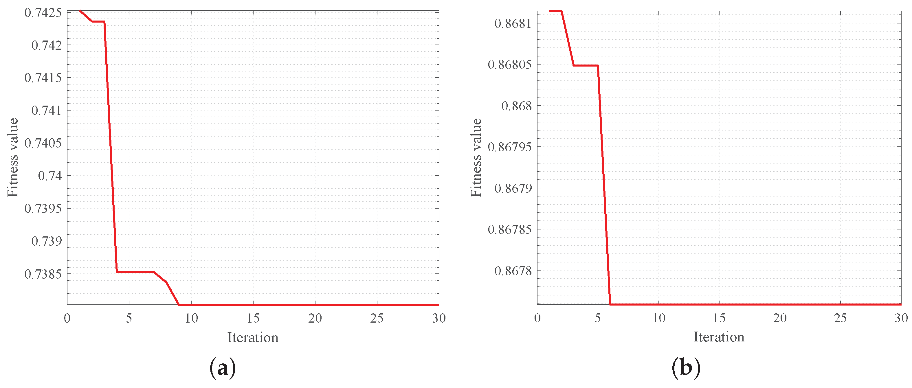 Electronics 12 01658 g021