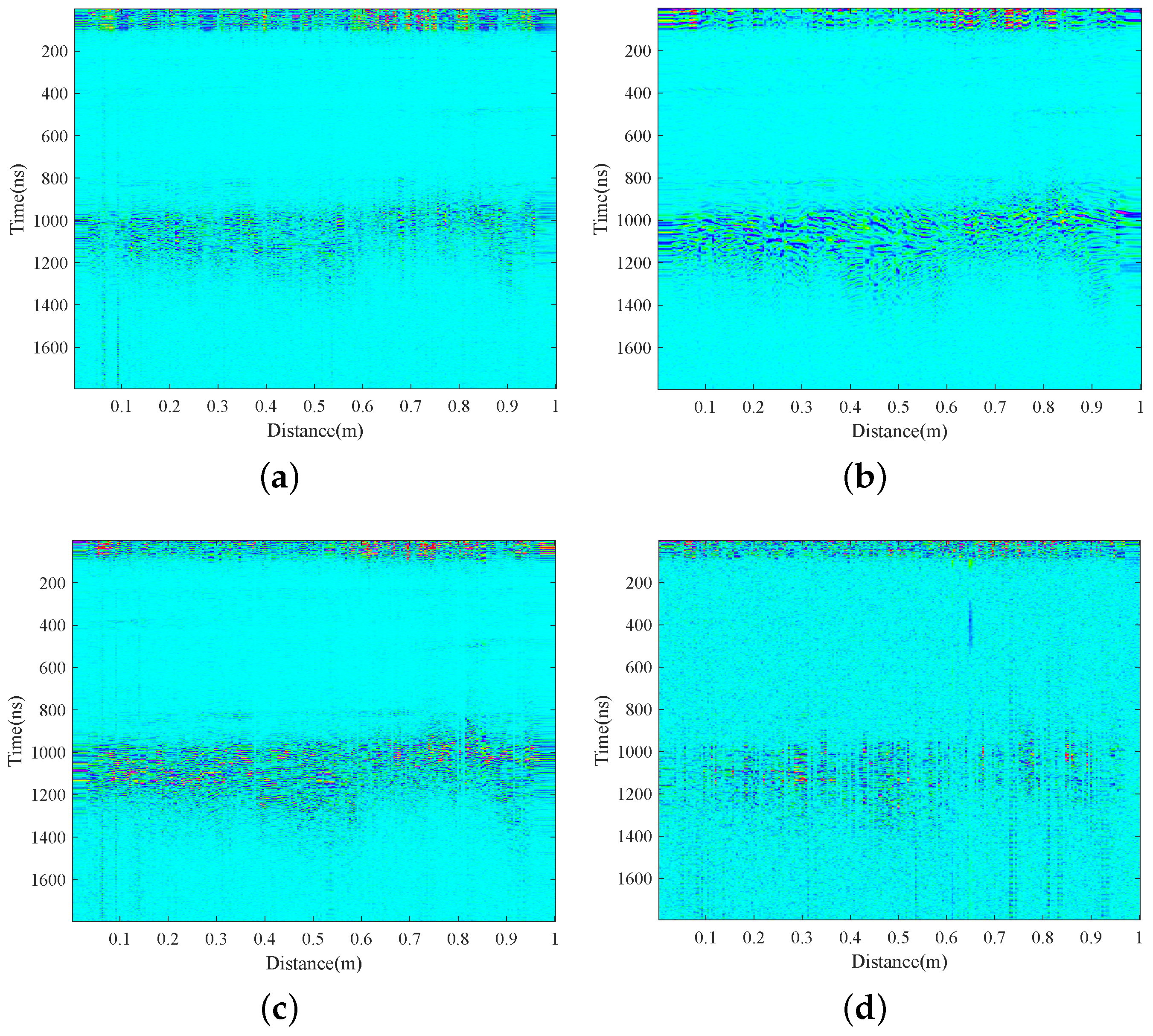 Electronics 12 01658 g022