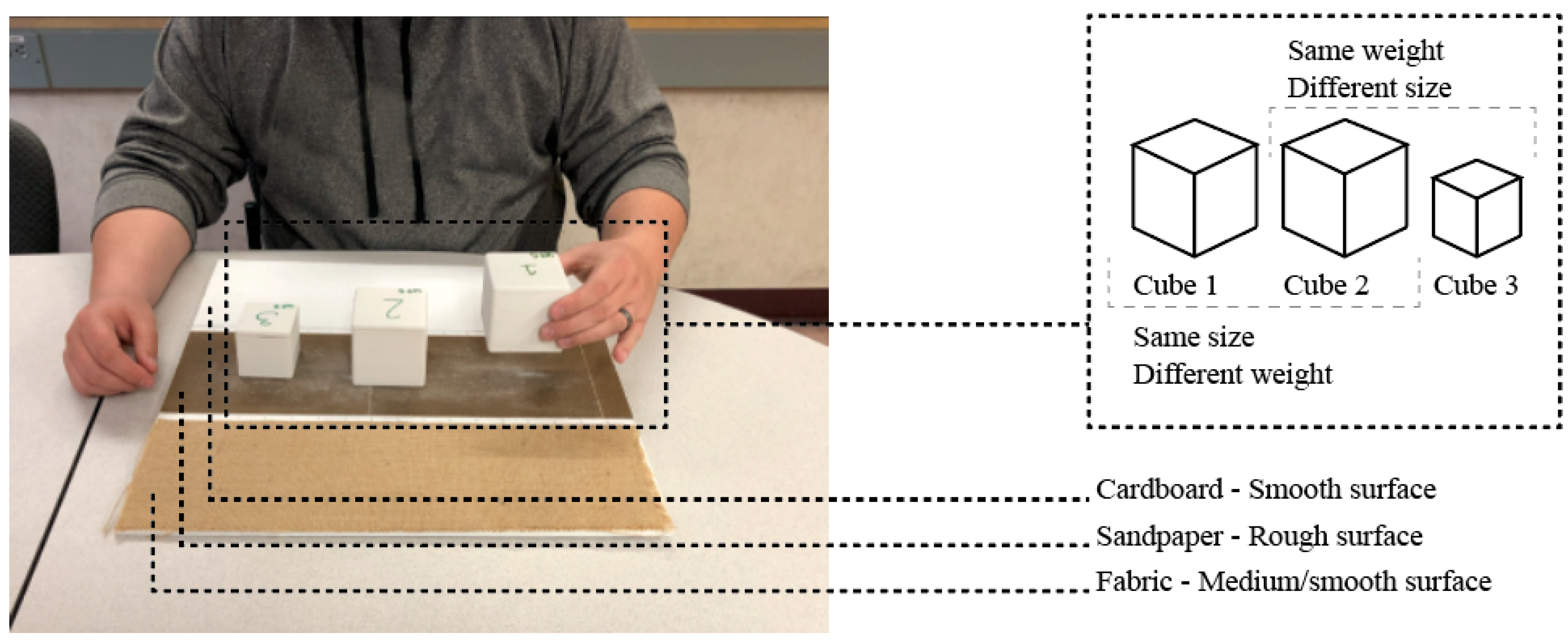 Electronics 12 01659 g001