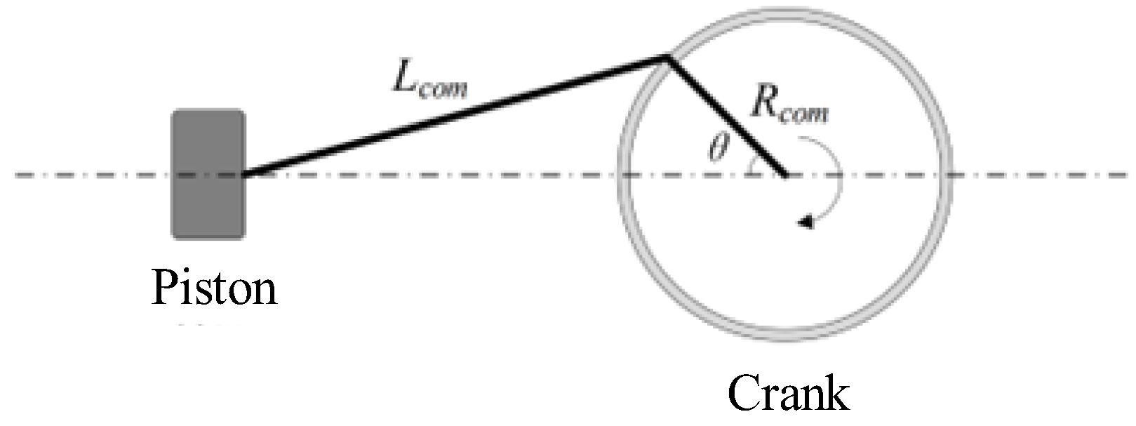 Electronics 12 01661 g005 Electronics 12 01661 g005