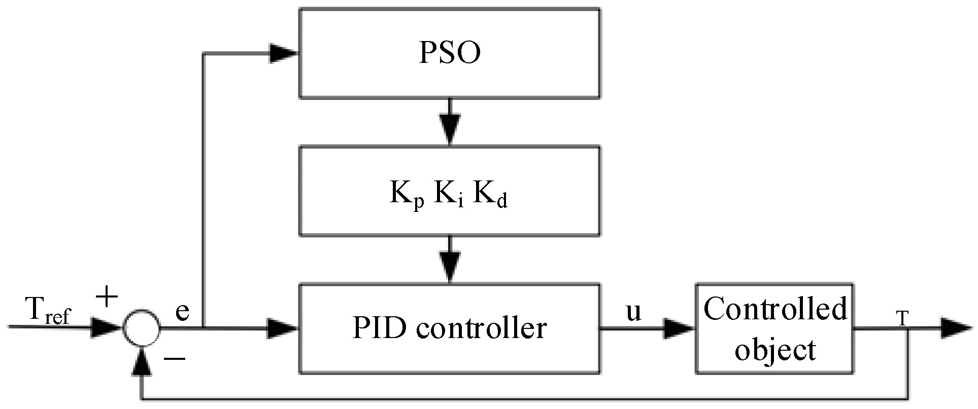 Electronics 12 01661 g011 Electronics 12 01661 g011