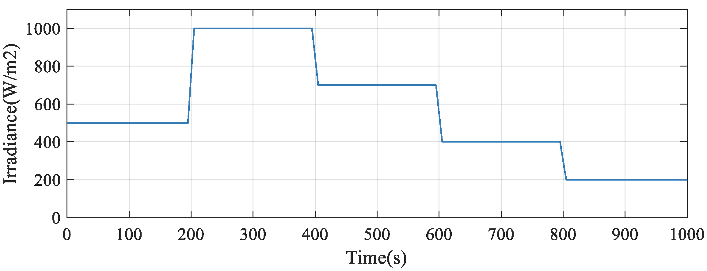 Electronics 12 01661 g012 Electronics 12 01661 g012
