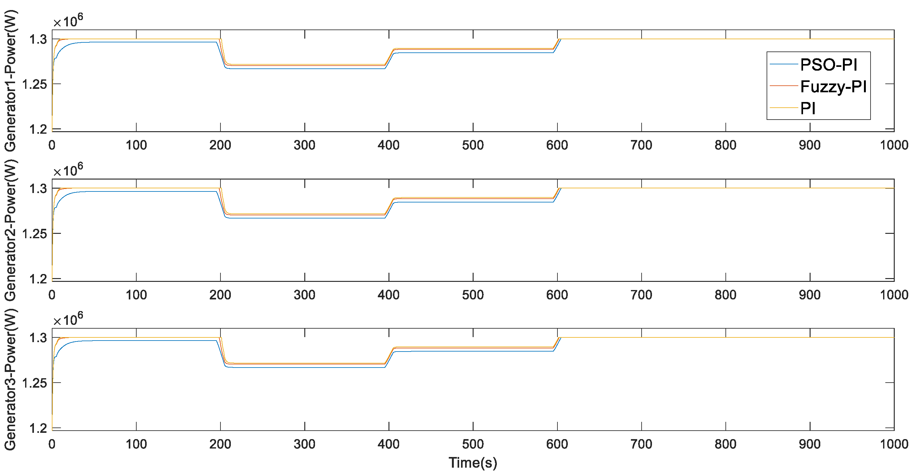 Electronics 12 01661 g016 Electronics 12 01661 g016