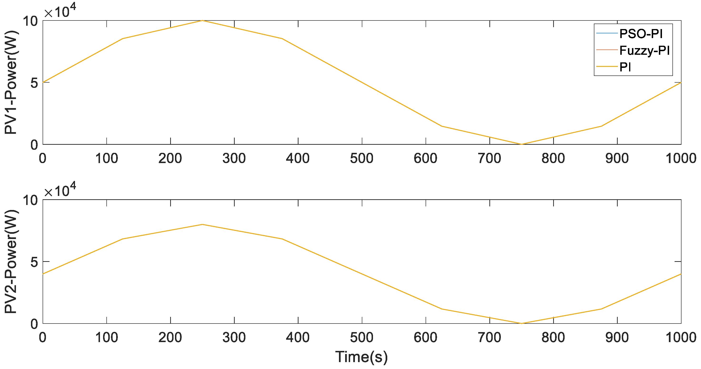 Electronics 12 01661 g022 Electronics 12 01661 g022