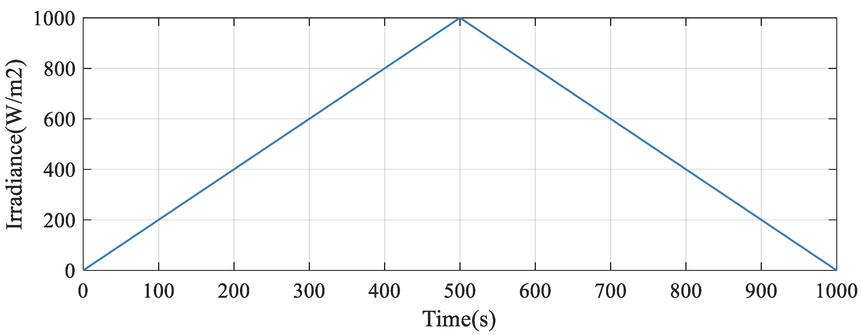 Electronics 12 01661 g026 Electronics 12 01661 g026