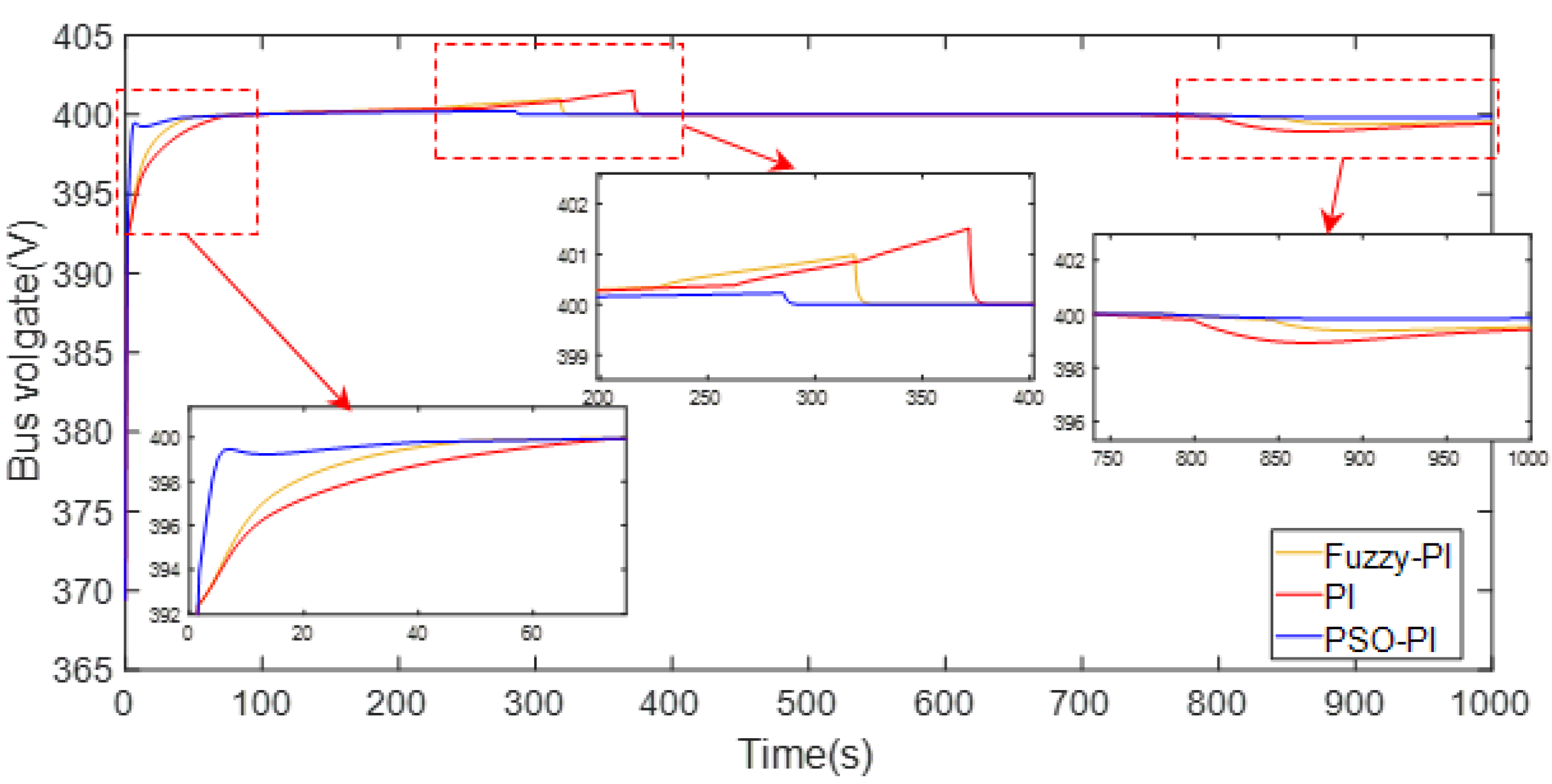 Electronics 12 01661 g027 Electronics 12 01661 g027